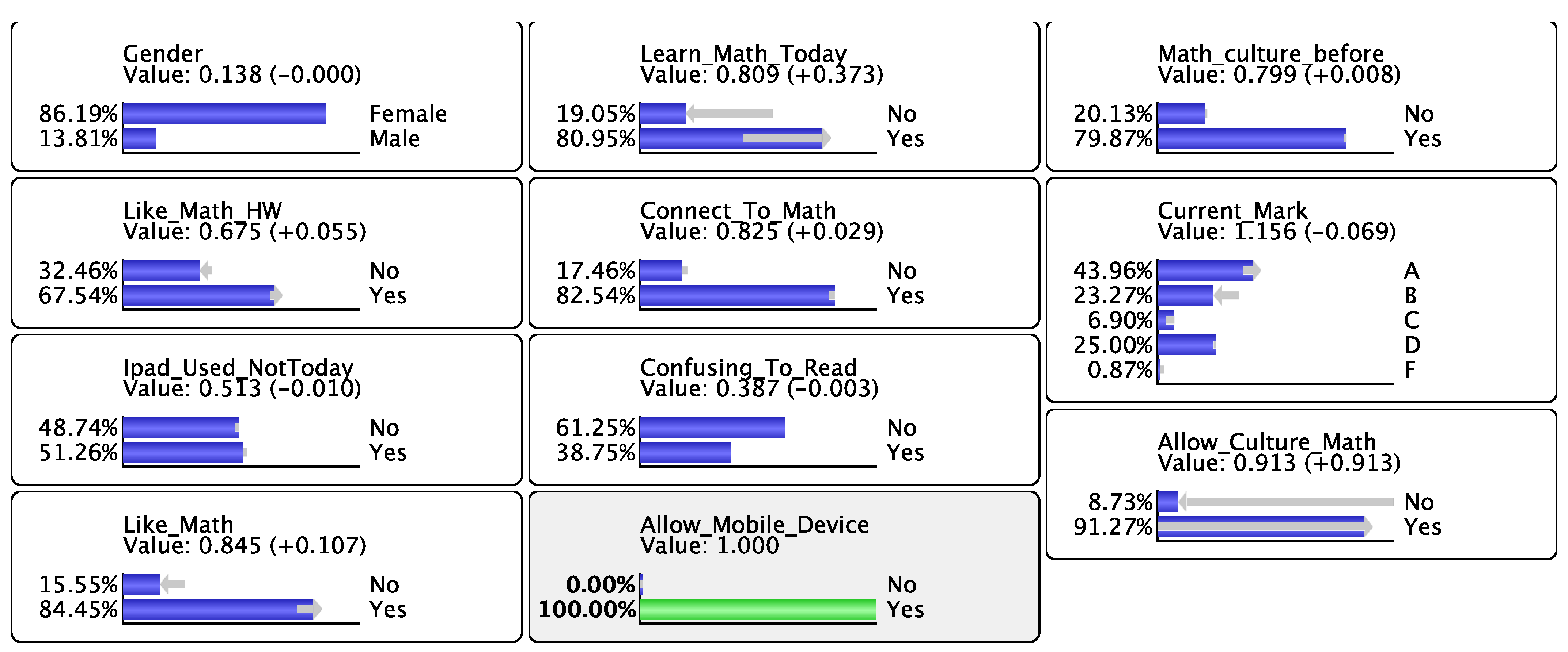 Sustainability 14 05897 g006
