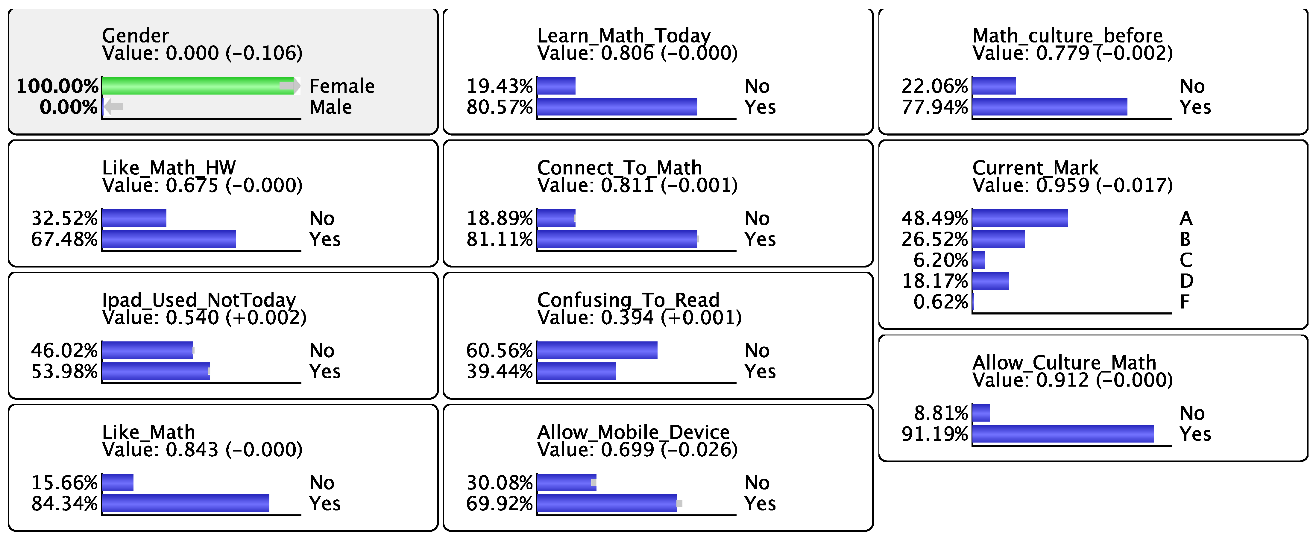 Sustainability 14 05897 g010