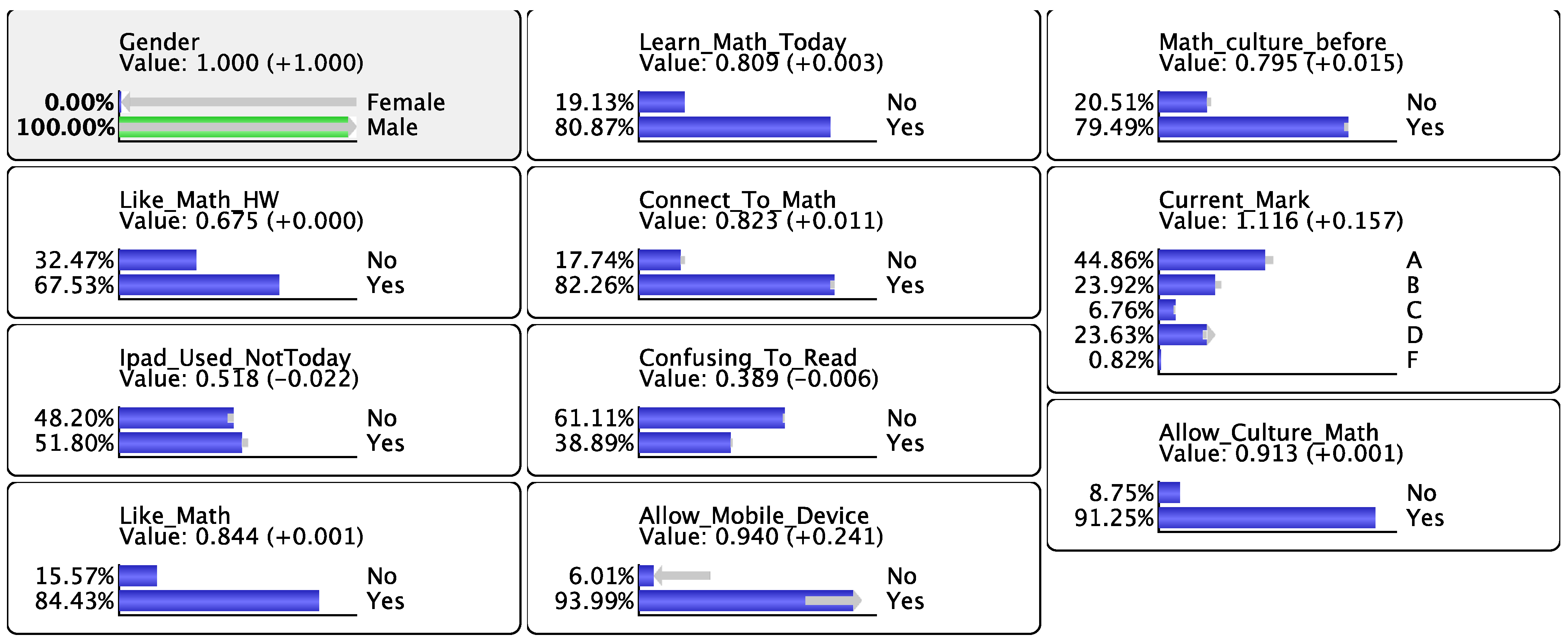 Sustainability 14 05897 g011