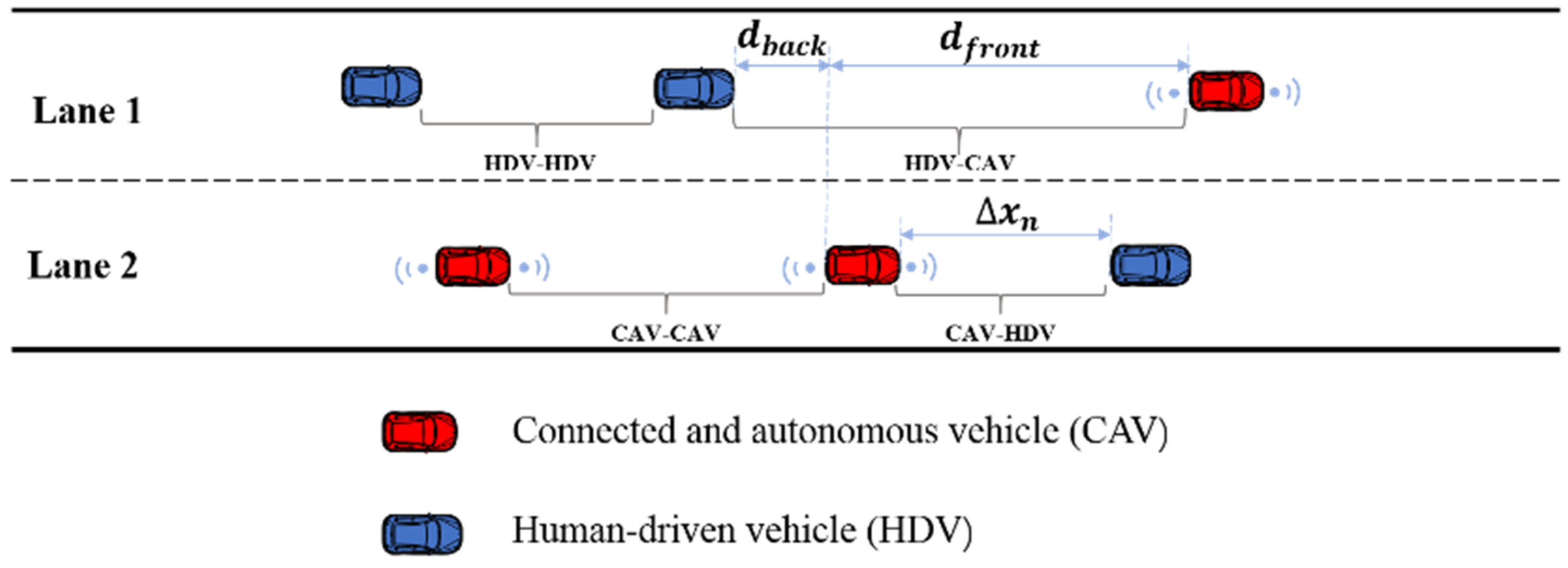 Sustainability 14 05899 g001