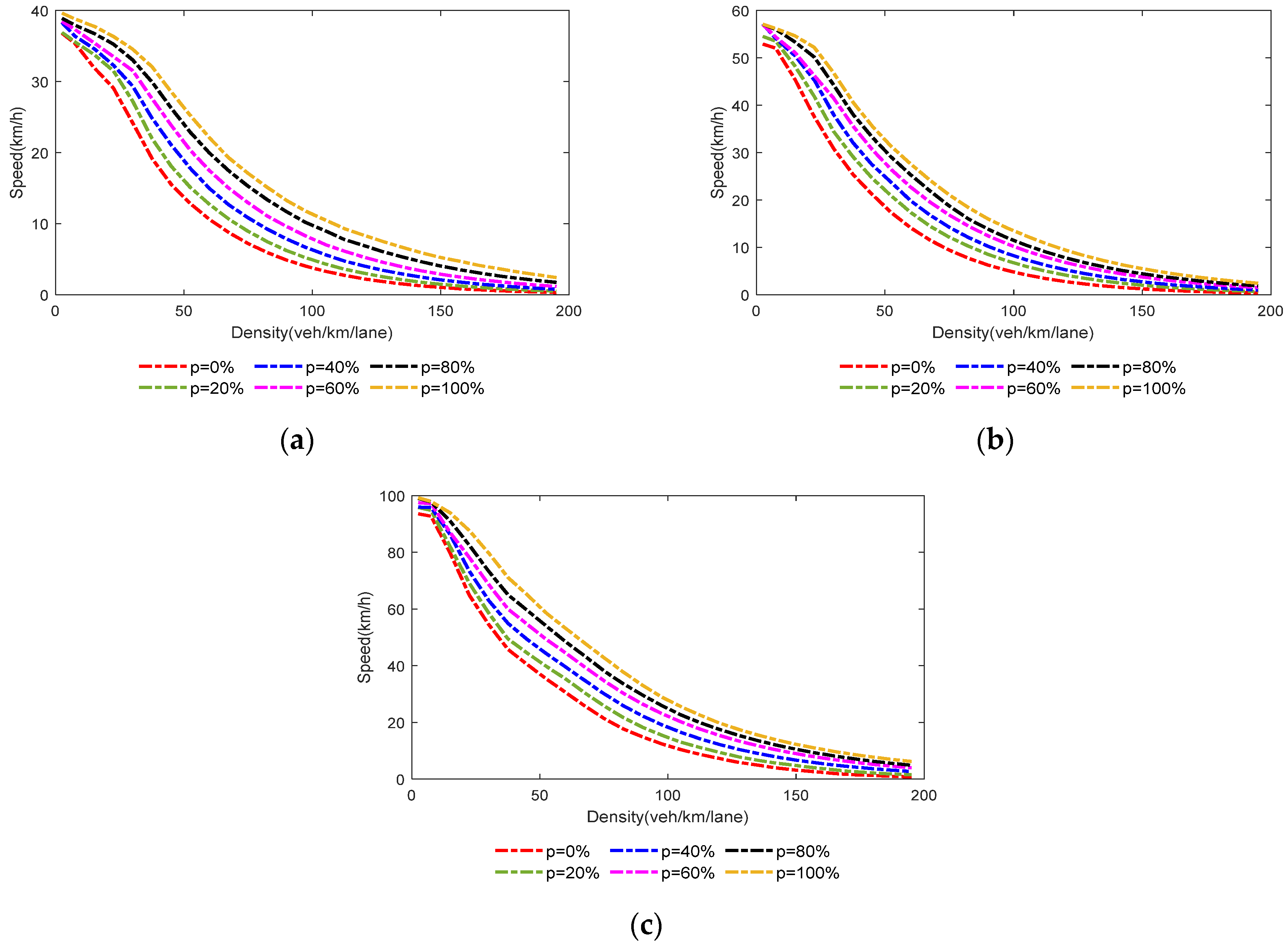 Sustainability 14 05899 g004