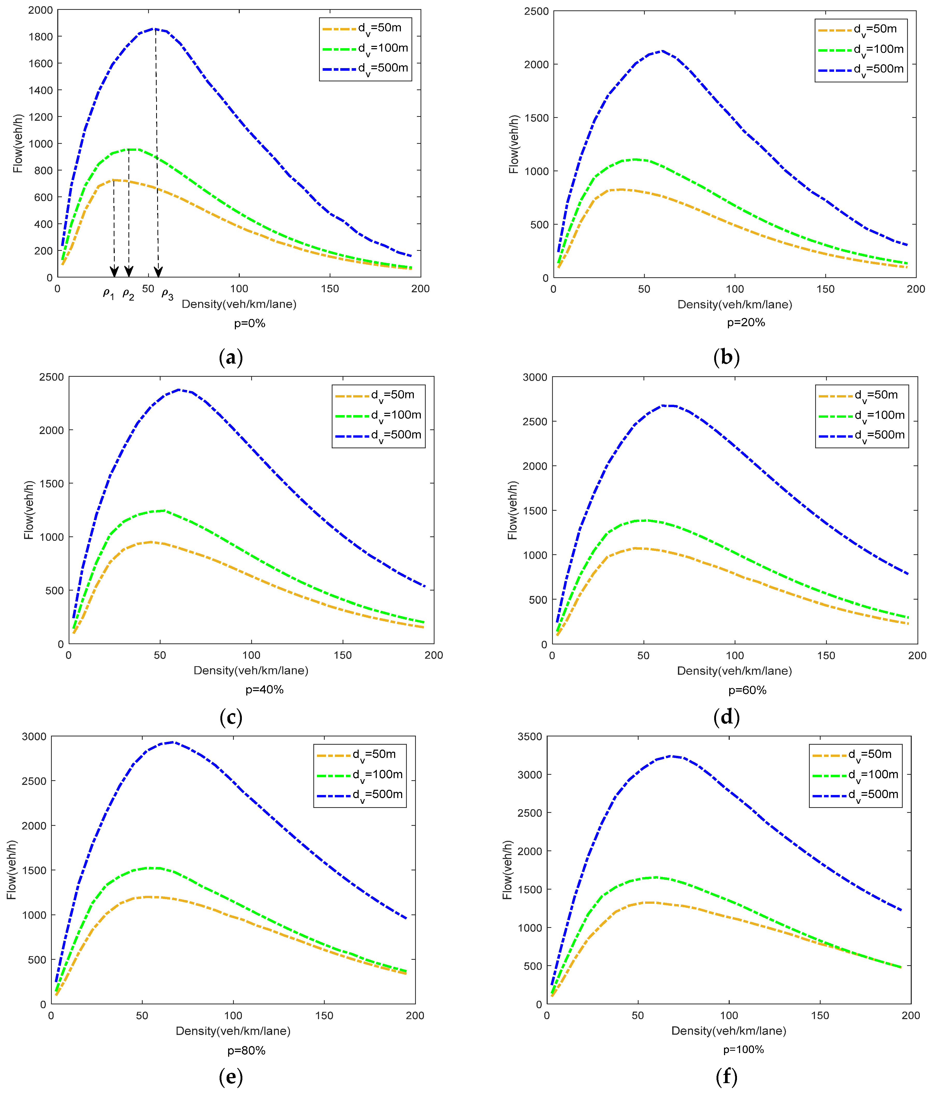 Sustainability 14 05899 g006