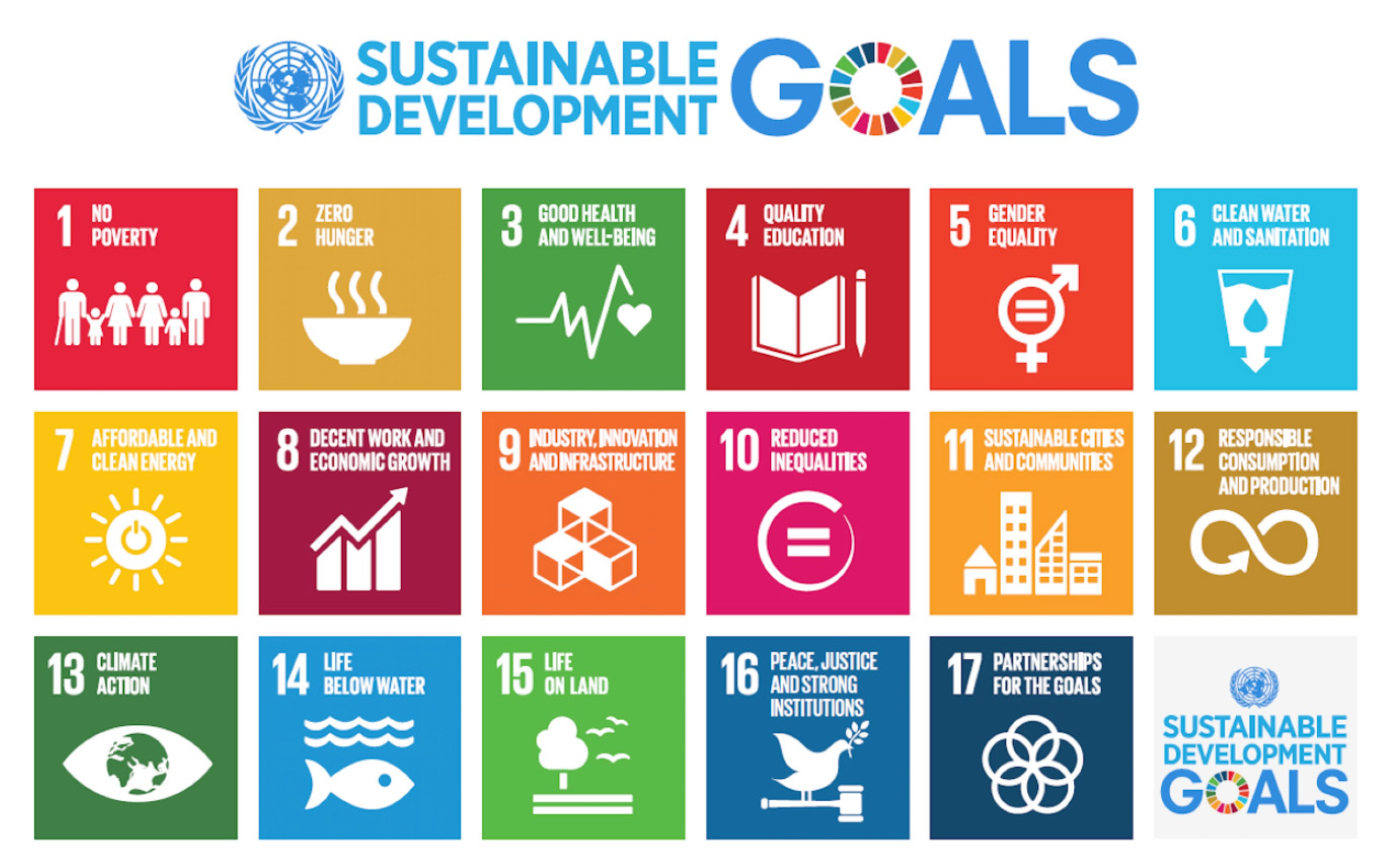 Sustainability 14 05901 g002 Sustainability 14 05901 g002