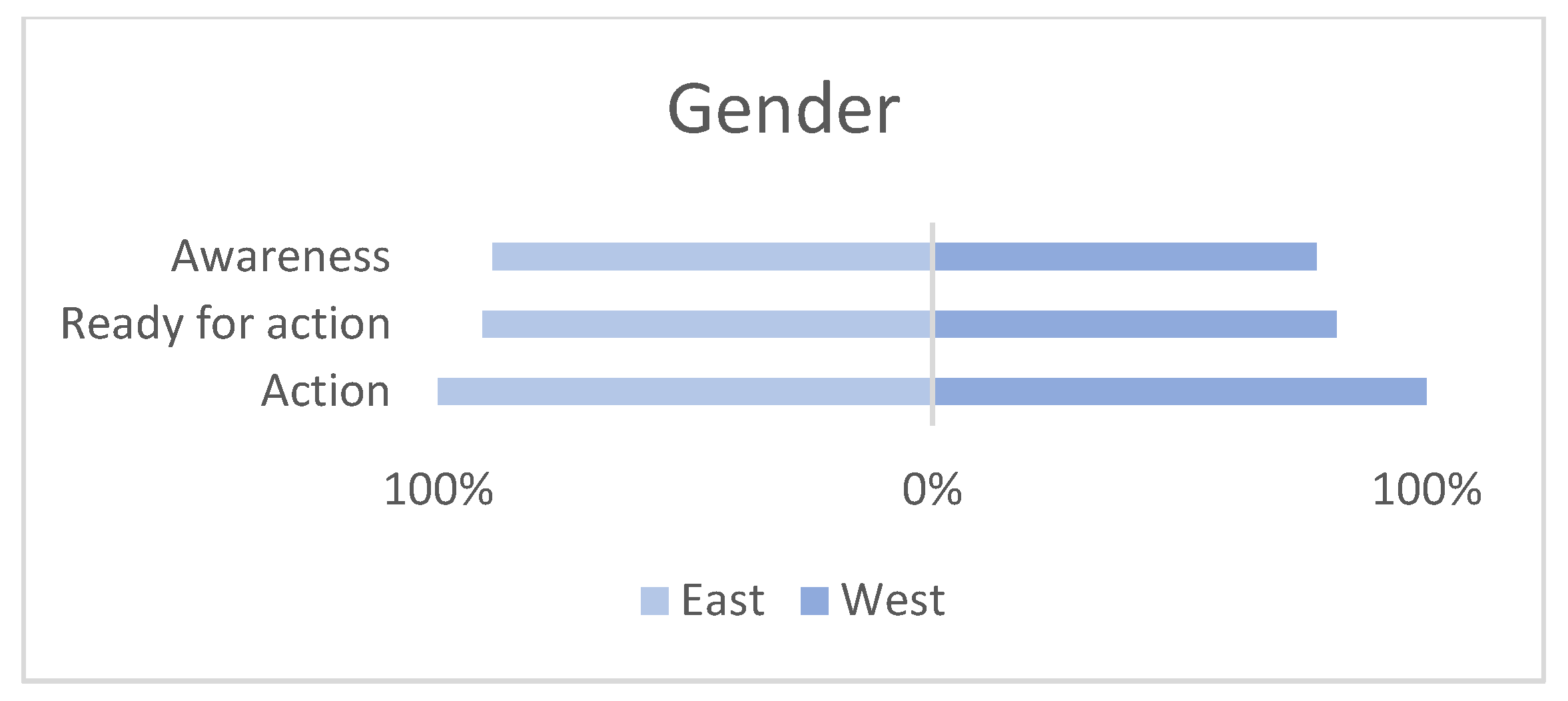 Sustainability 14 05902 g009
