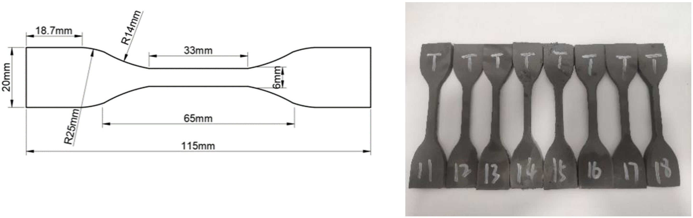 Sustainability 14 05909 g003