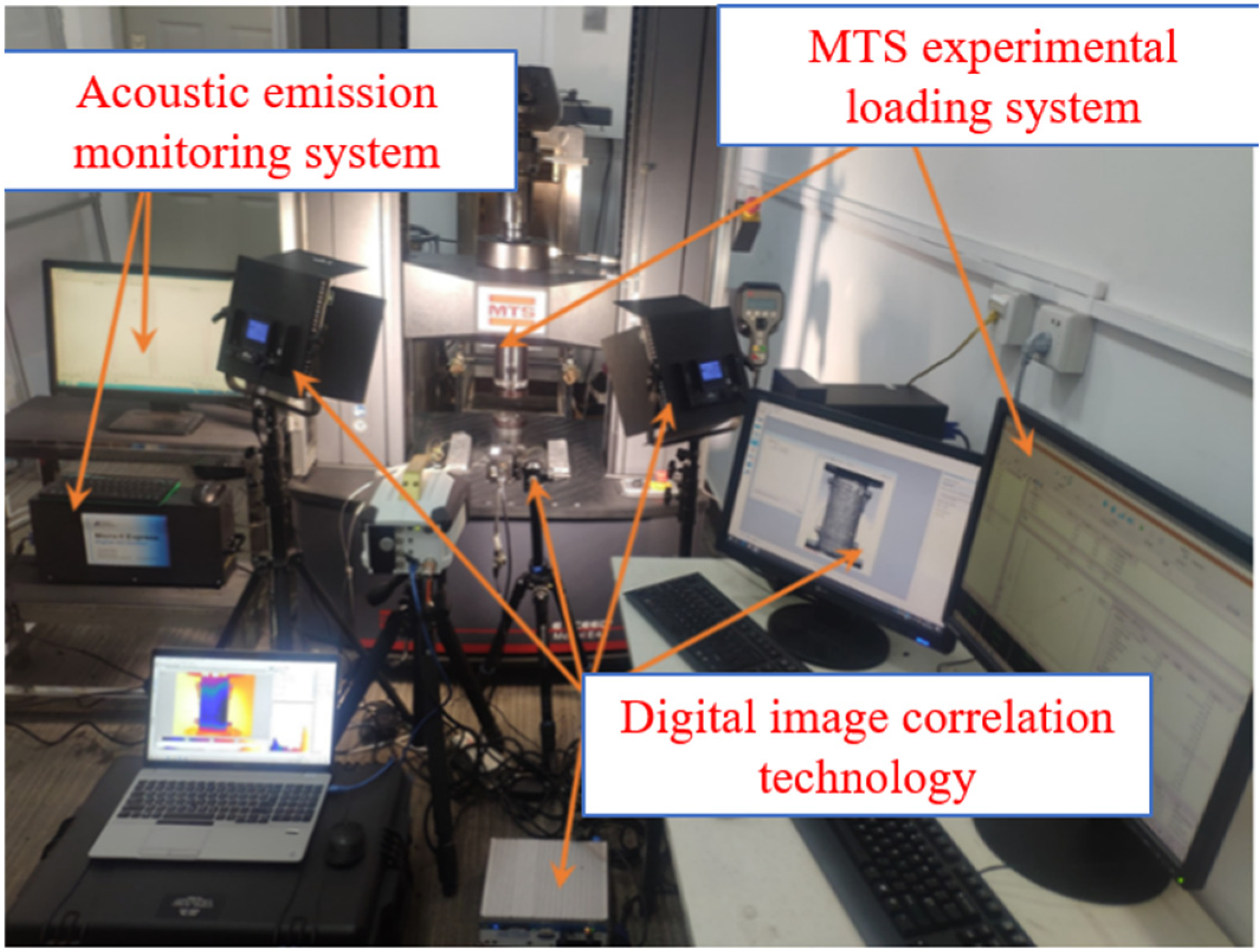 Sustainability 14 05909 g007