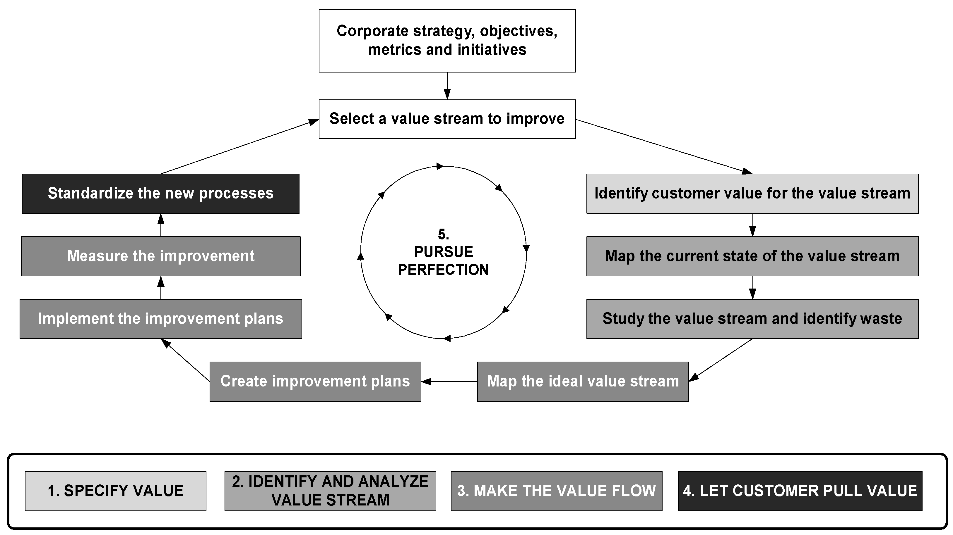 Sustainability 14 05913 g002