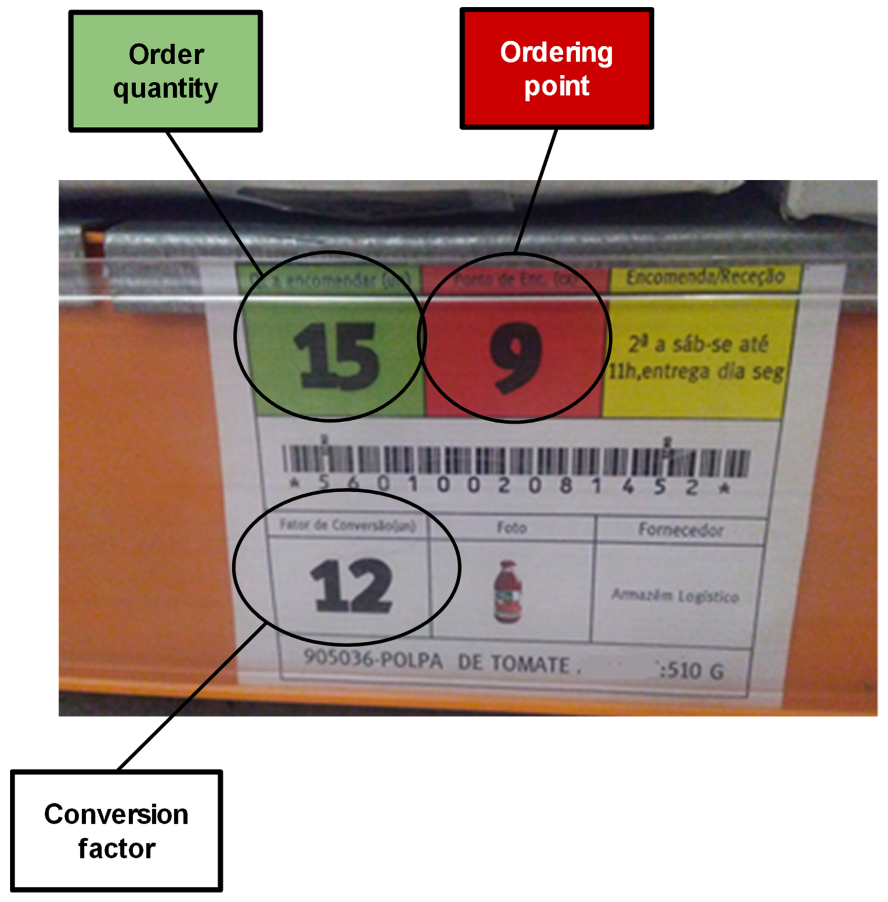 Sustainability 14 05913 g010