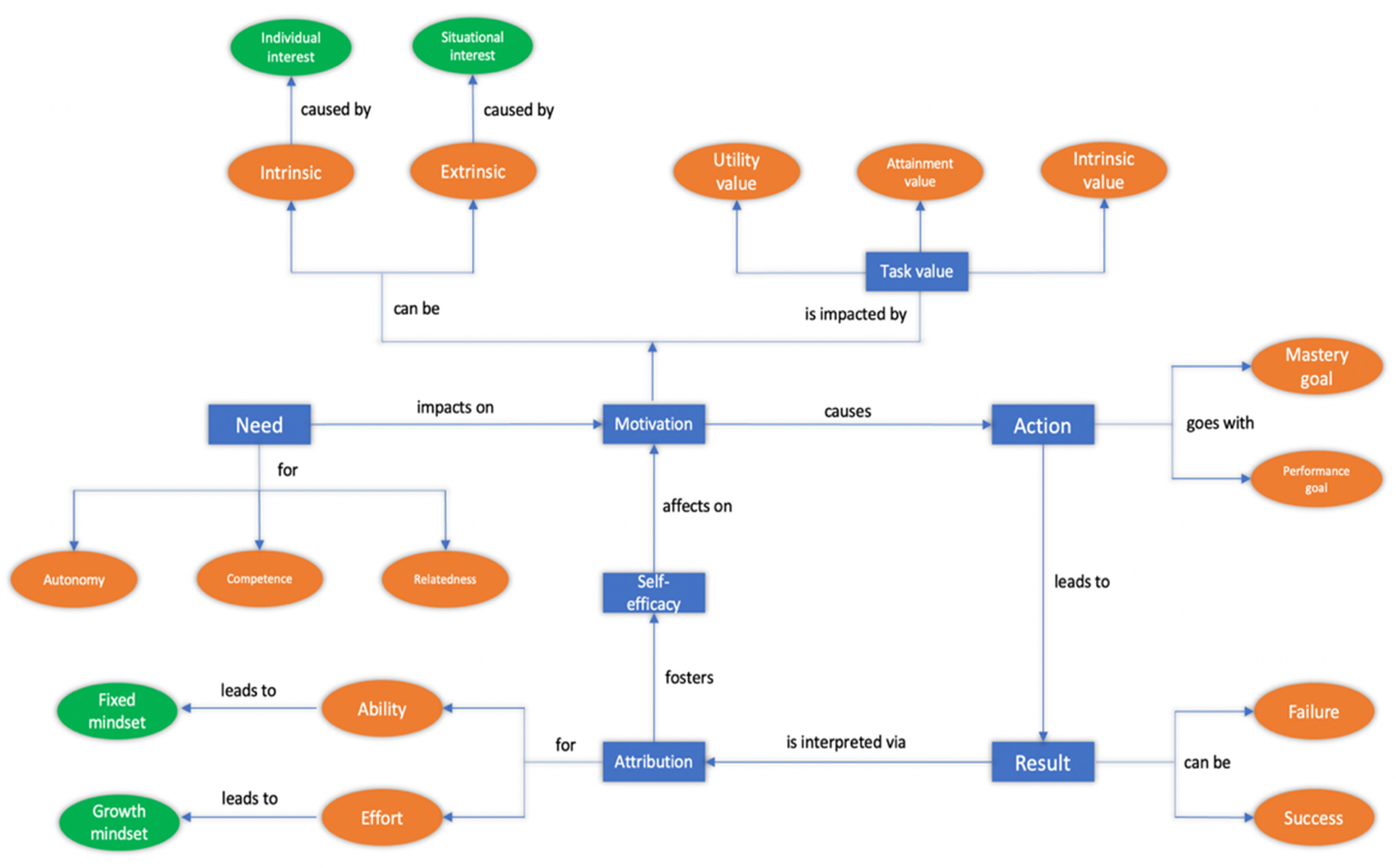 Sustainability 14 05923 g002