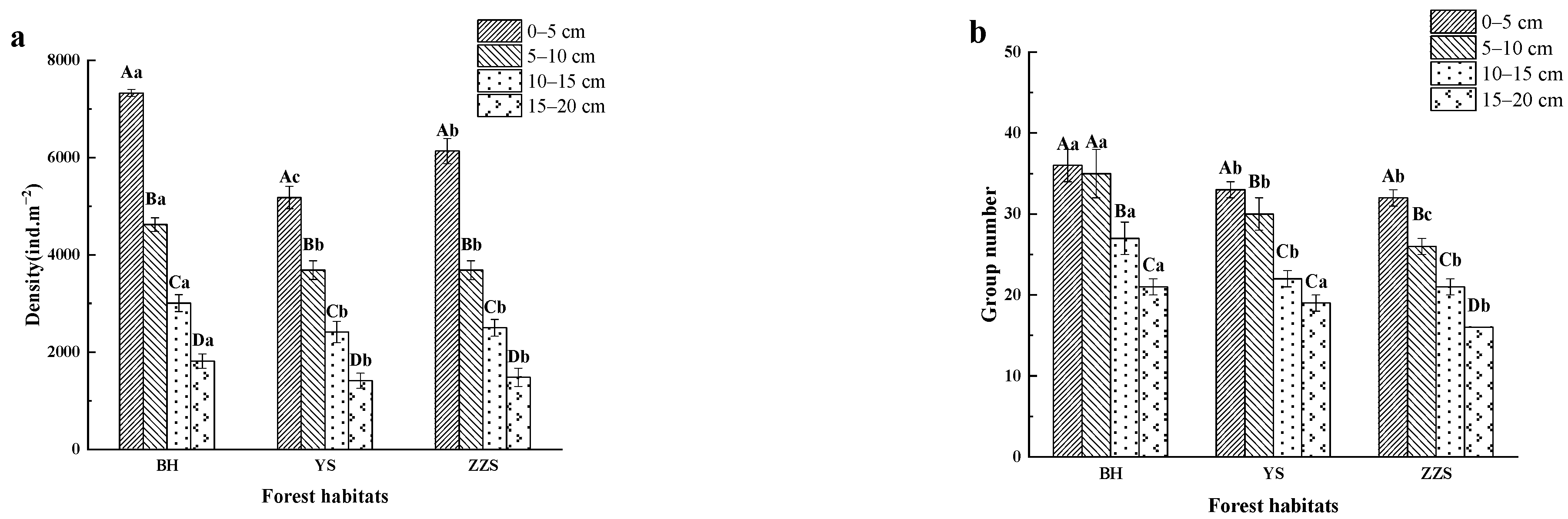 Sustainability 14 05934 g003