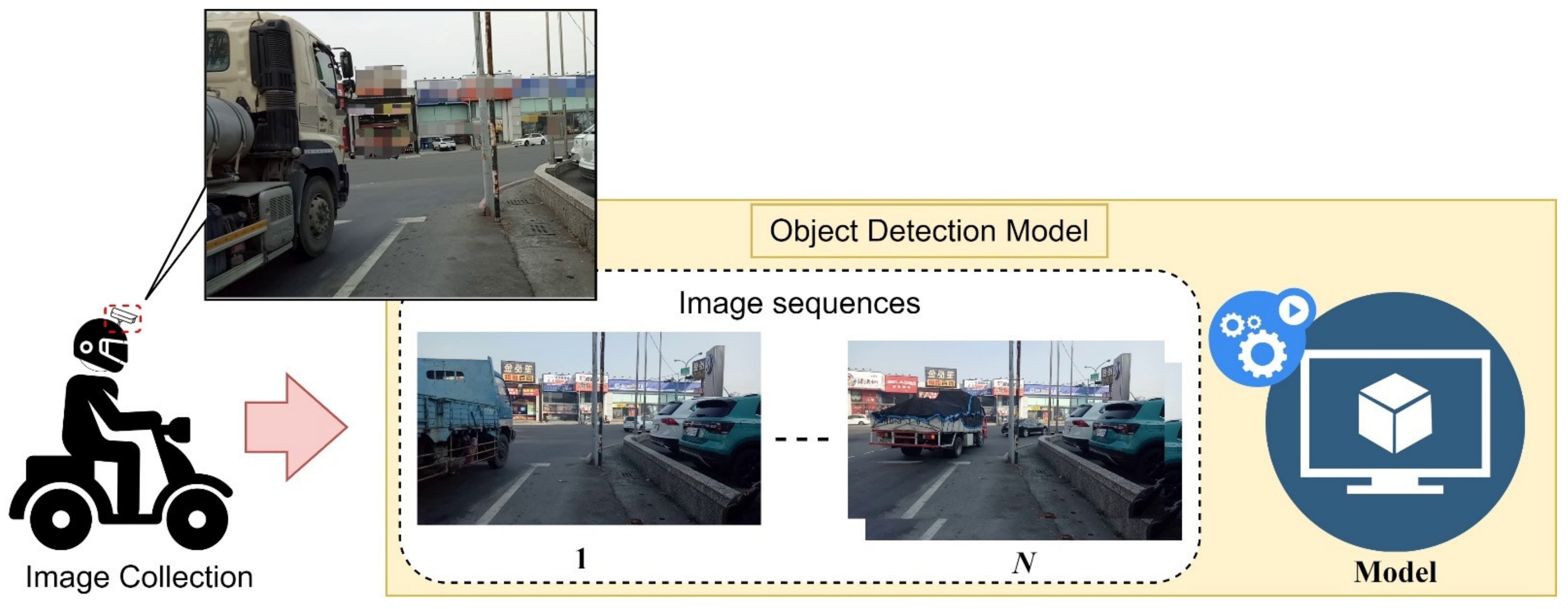 Sustainability 14 05935 g006