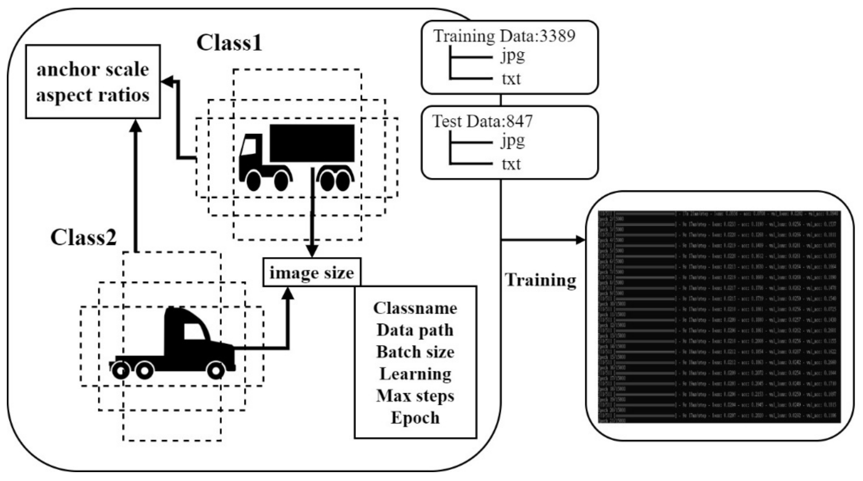 Sustainability 14 05935 g010