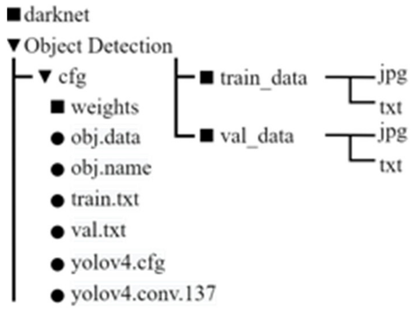 Sustainability 14 05935 g011