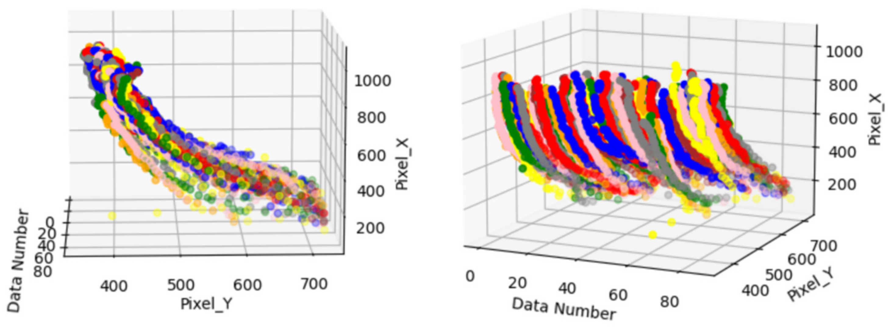 Sustainability 14 05935 g013