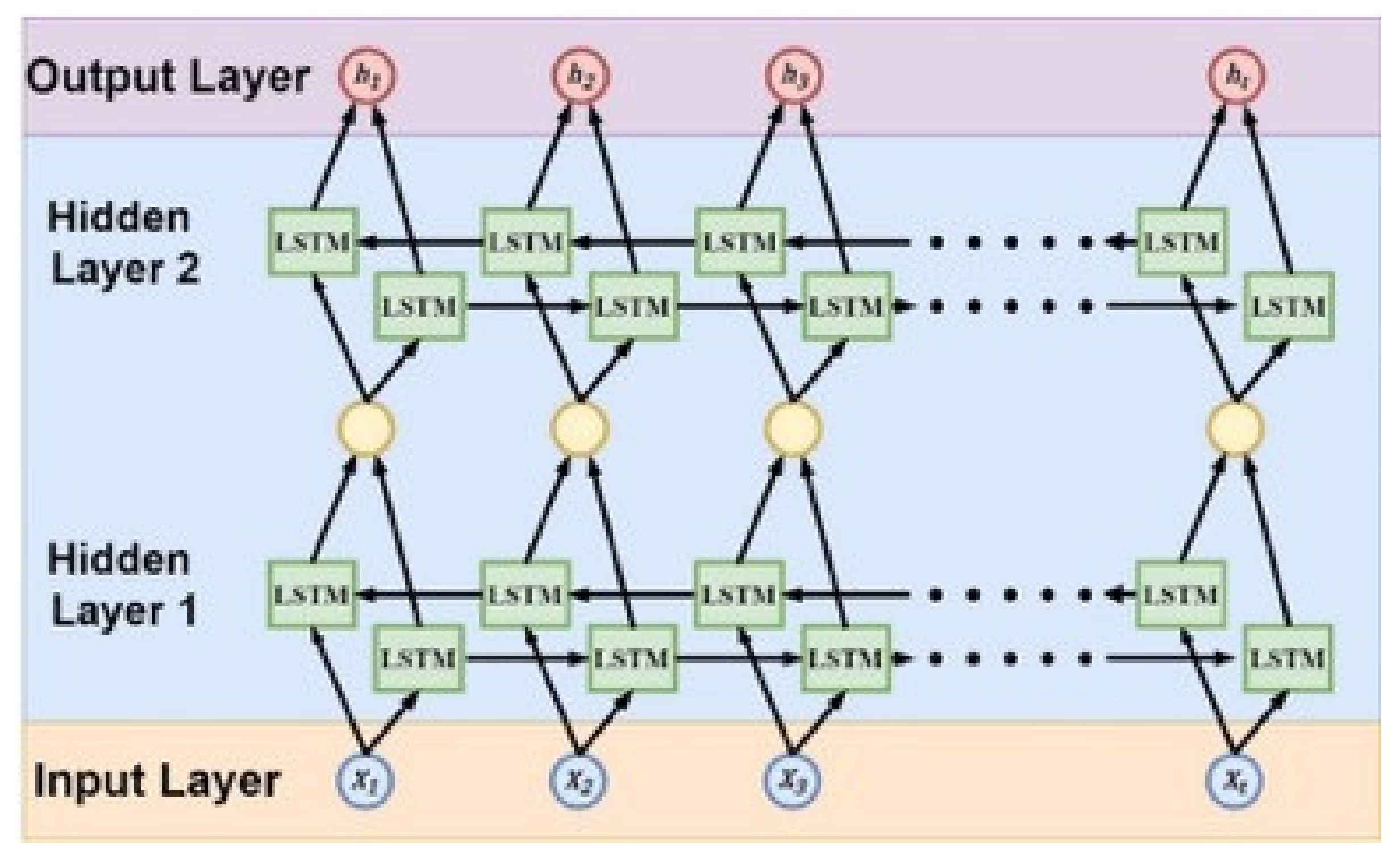Sustainability 14 05935 g016