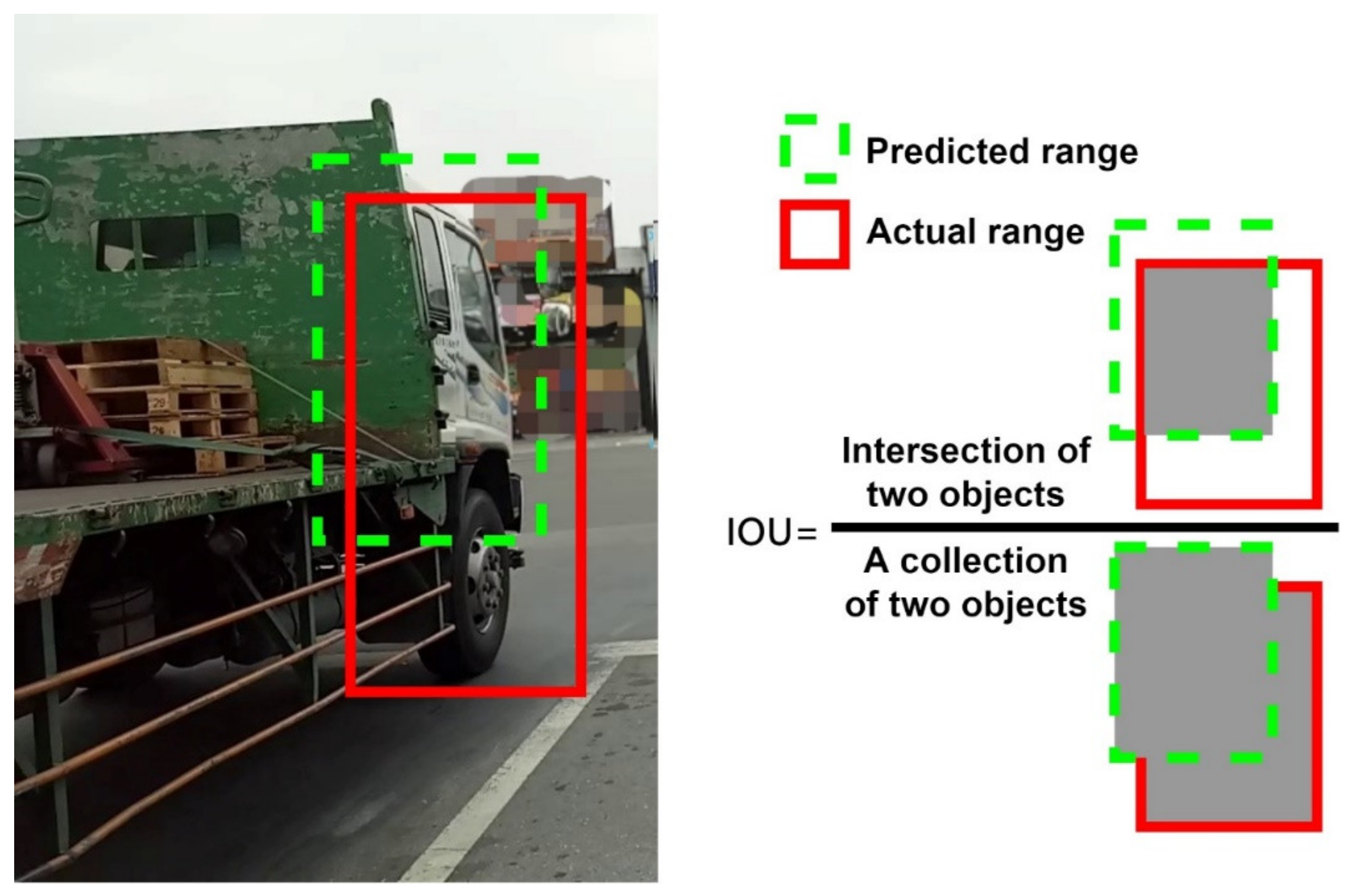 Sustainability 14 05935 g017
