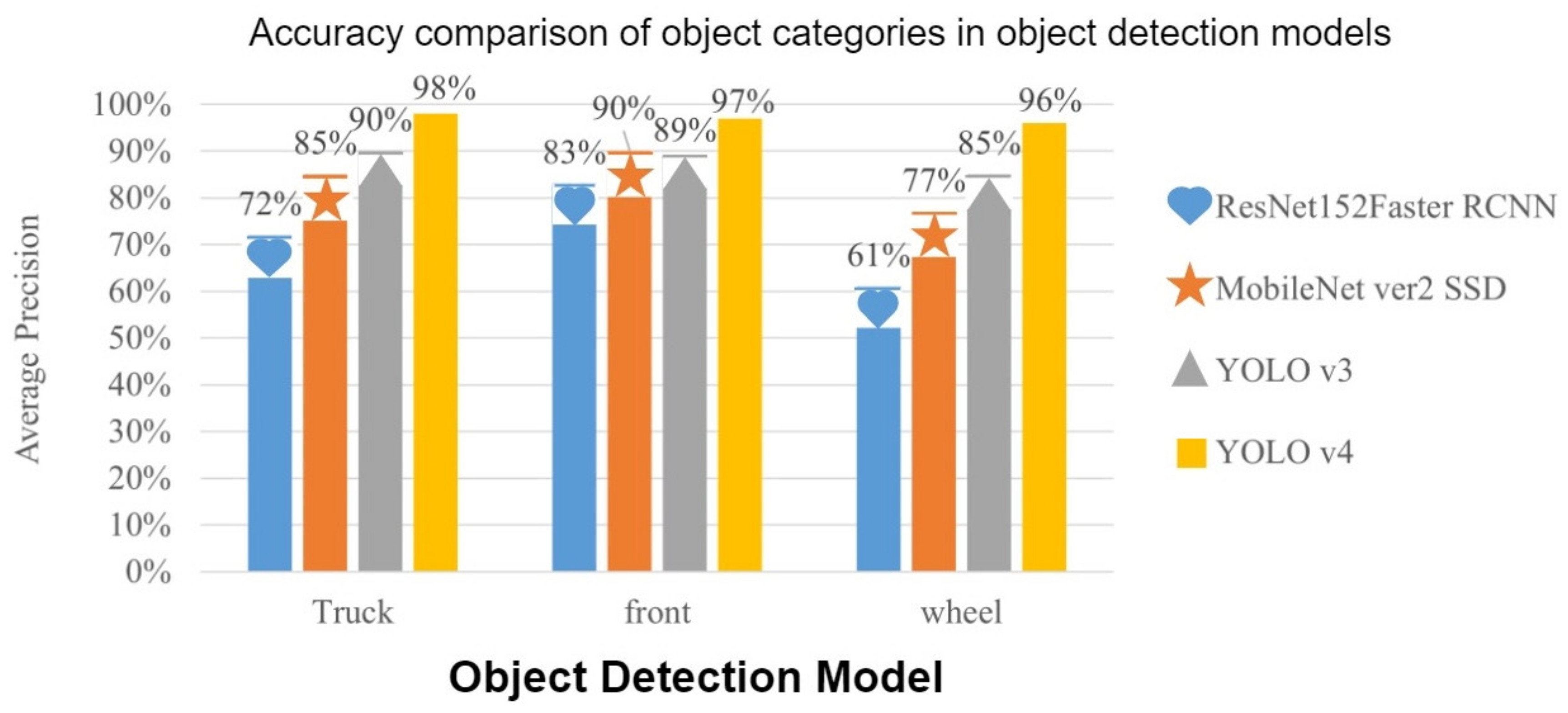 Sustainability 14 05935 g019