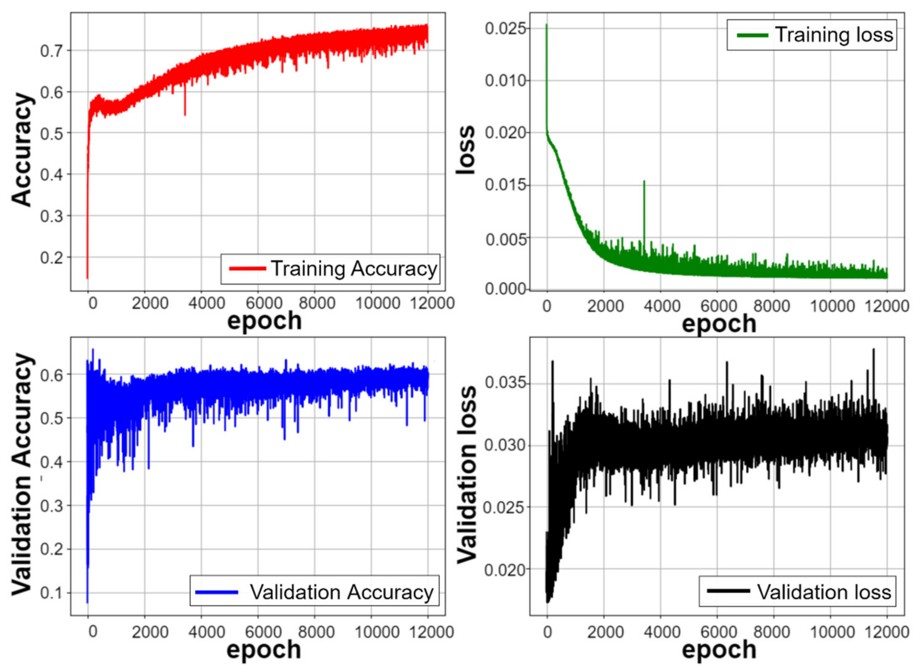Sustainability 14 05935 g023