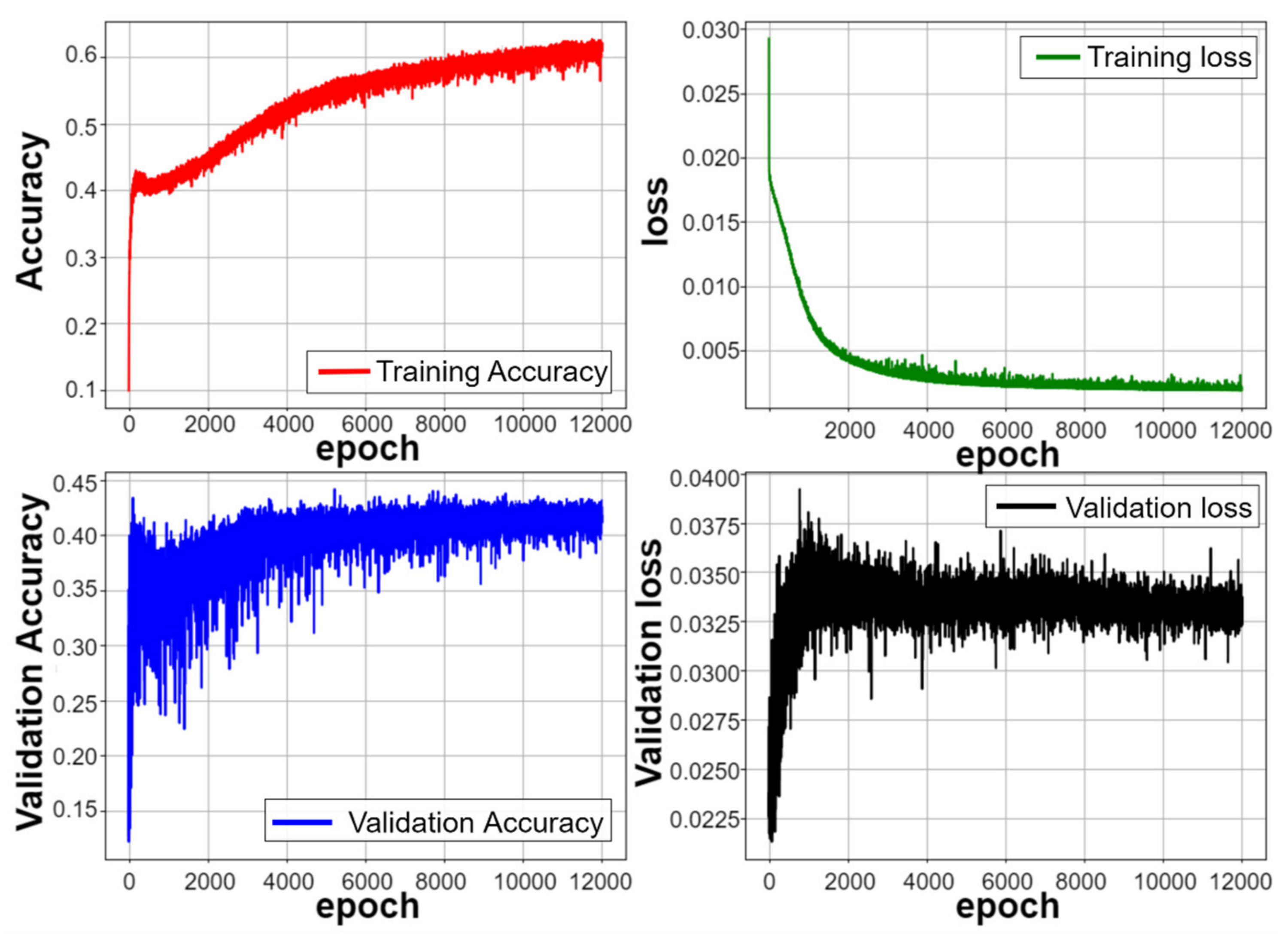 Sustainability 14 05935 g024