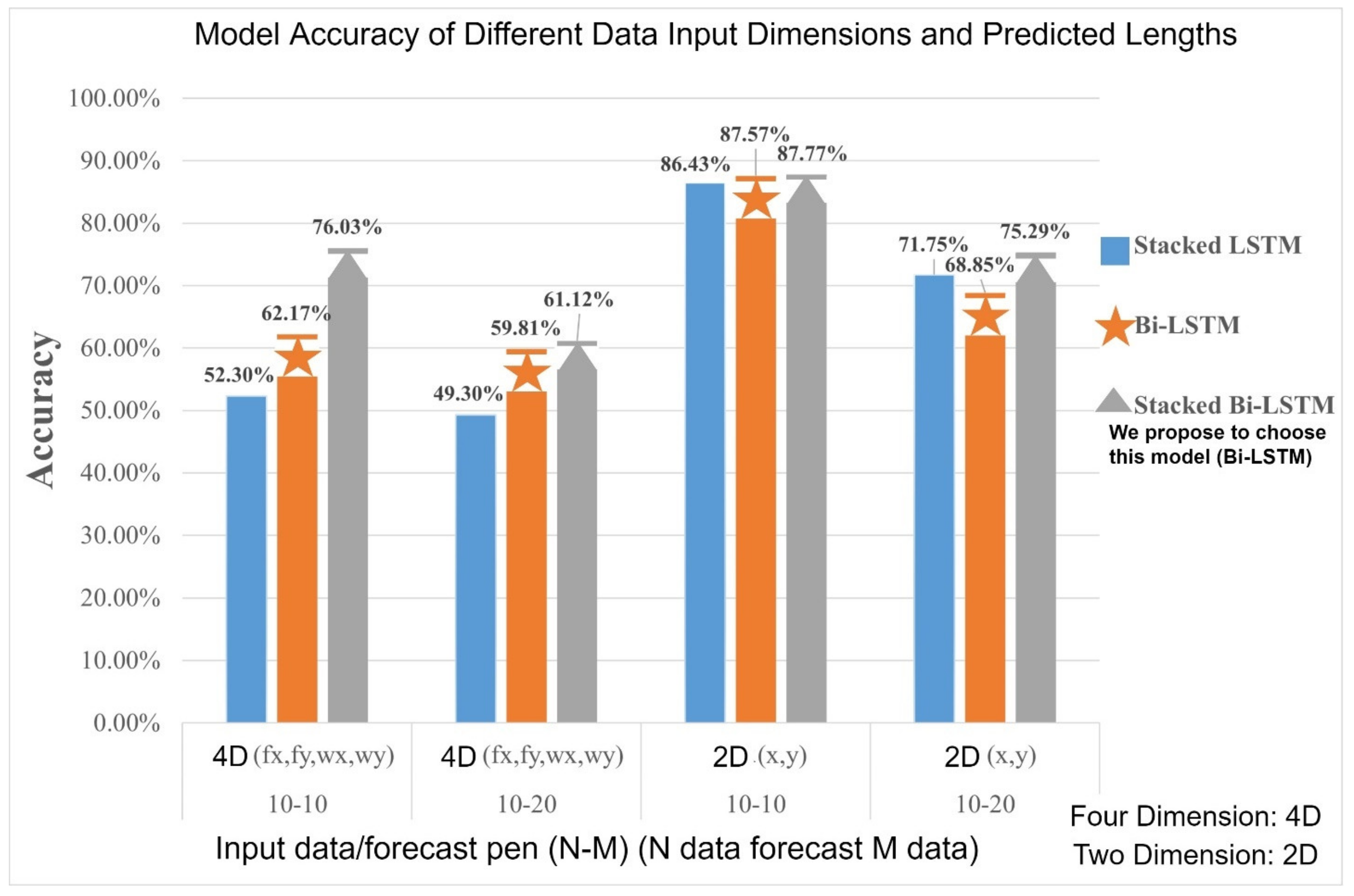 Sustainability 14 05935 g025