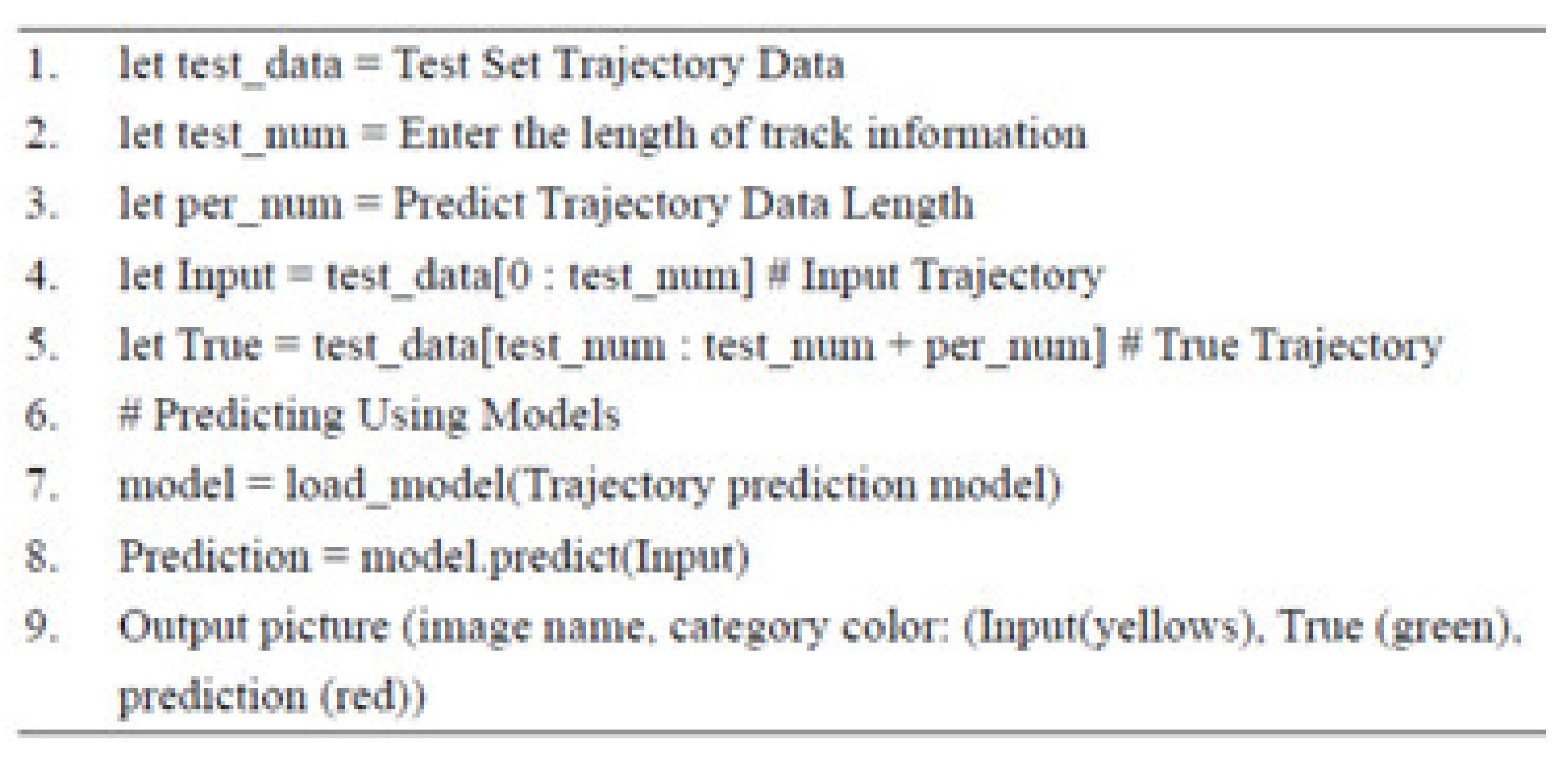 Sustainability 14 05935 g026