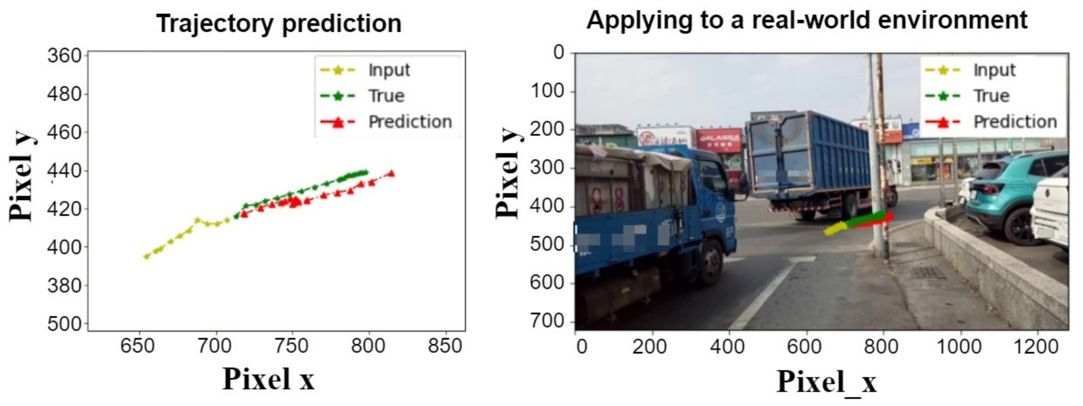 Sustainability 14 05935 g027