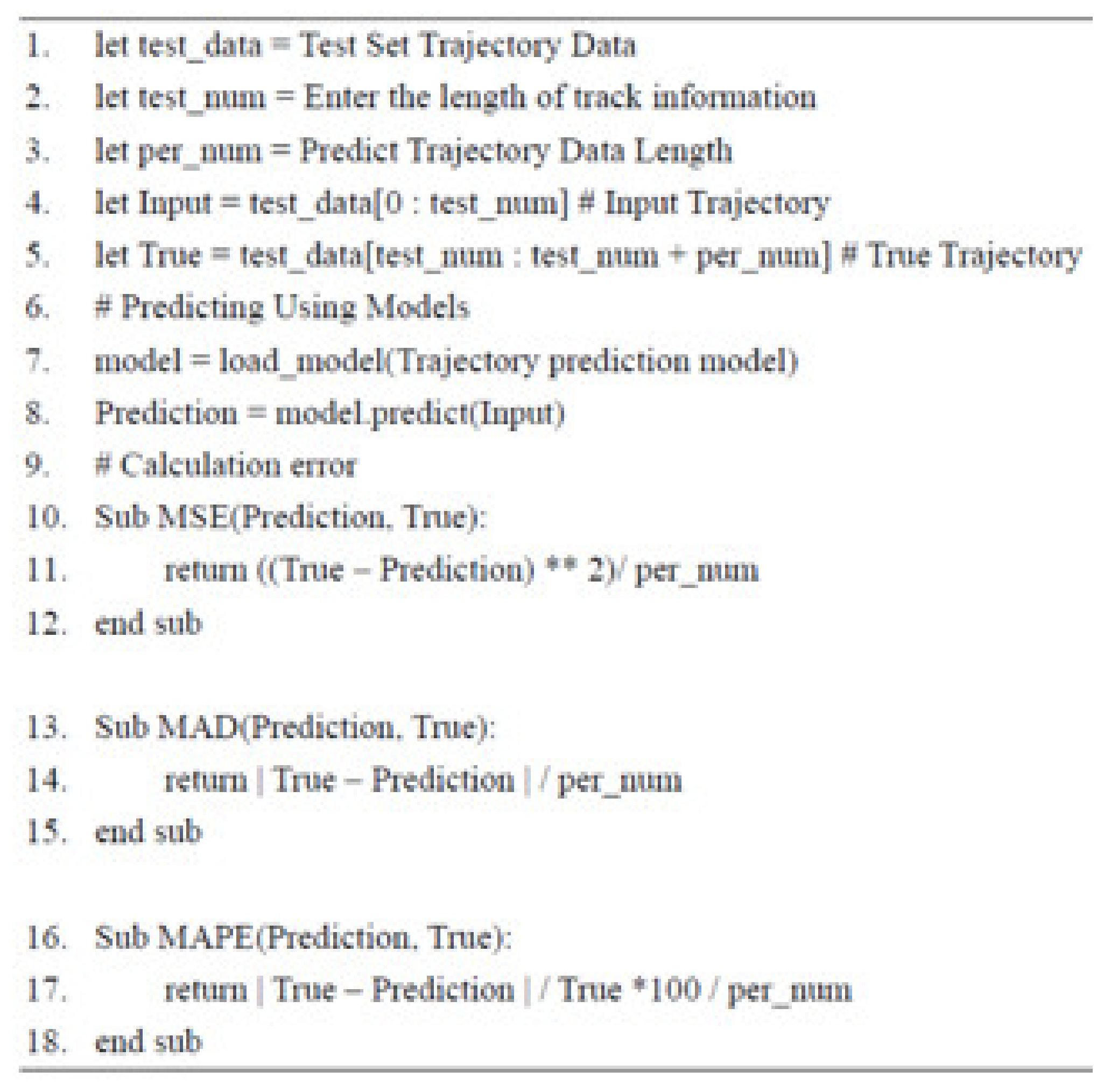 Sustainability 14 05935 g028