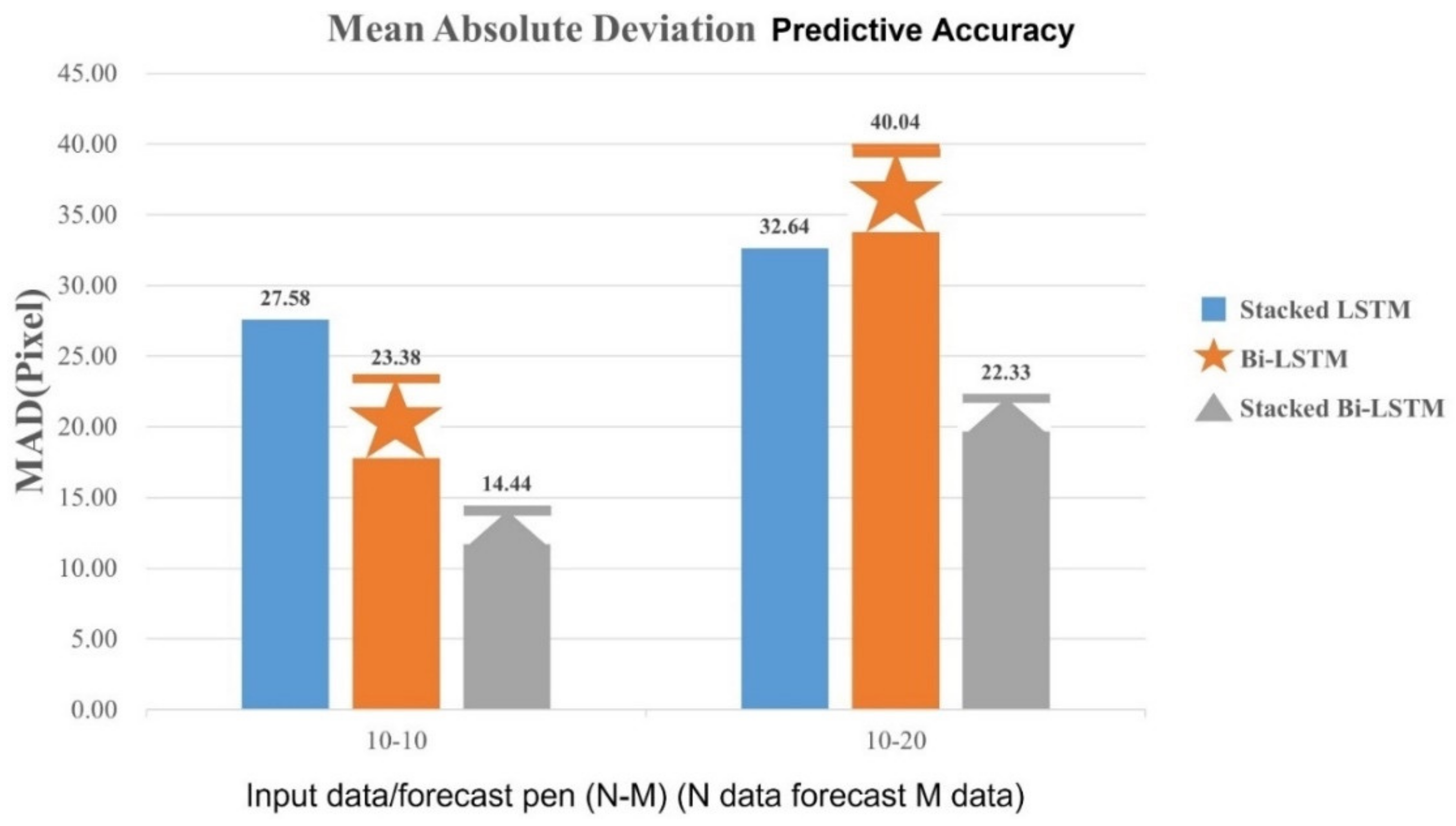 Sustainability 14 05935 g029