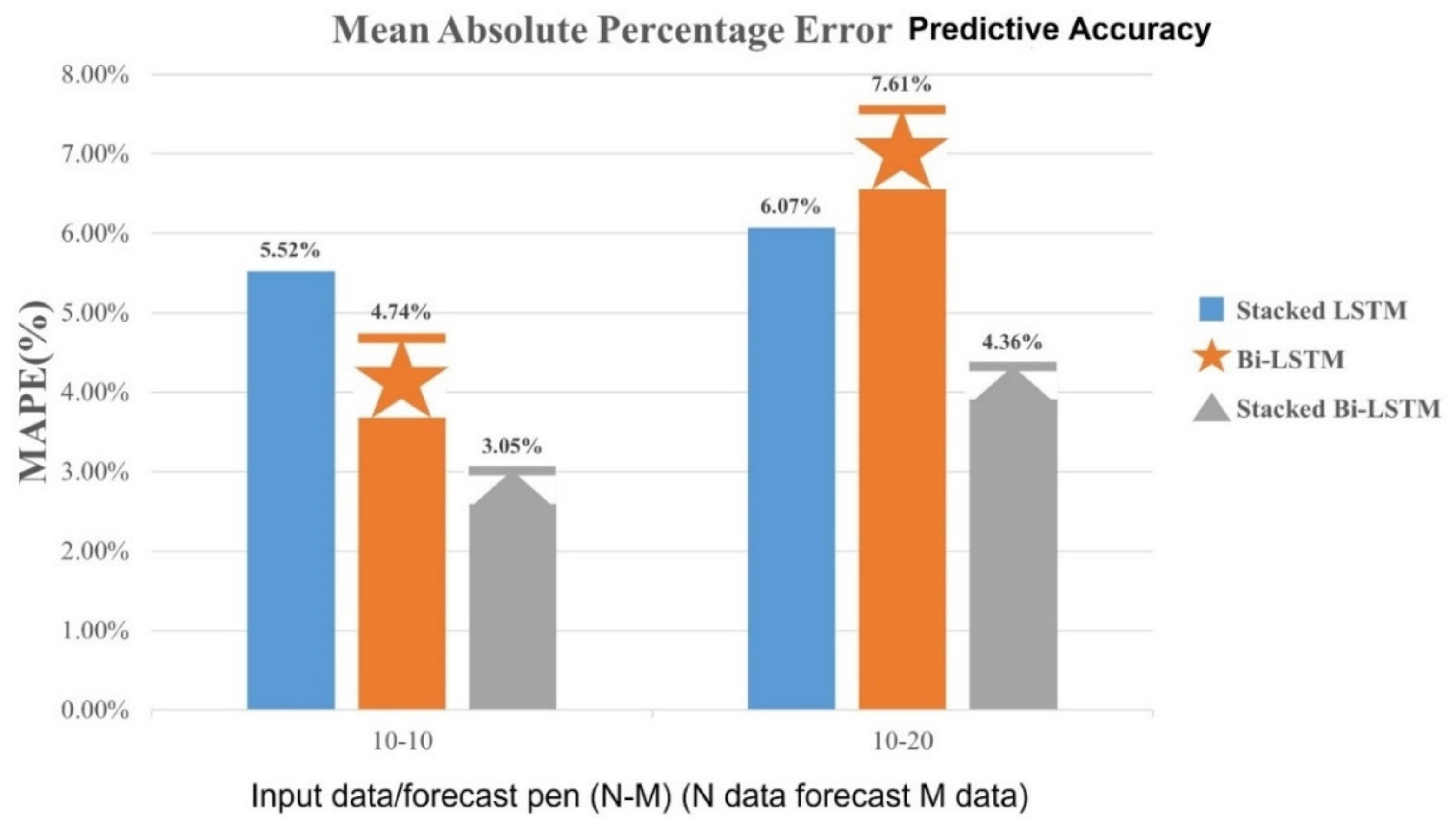 Sustainability 14 05935 g031
