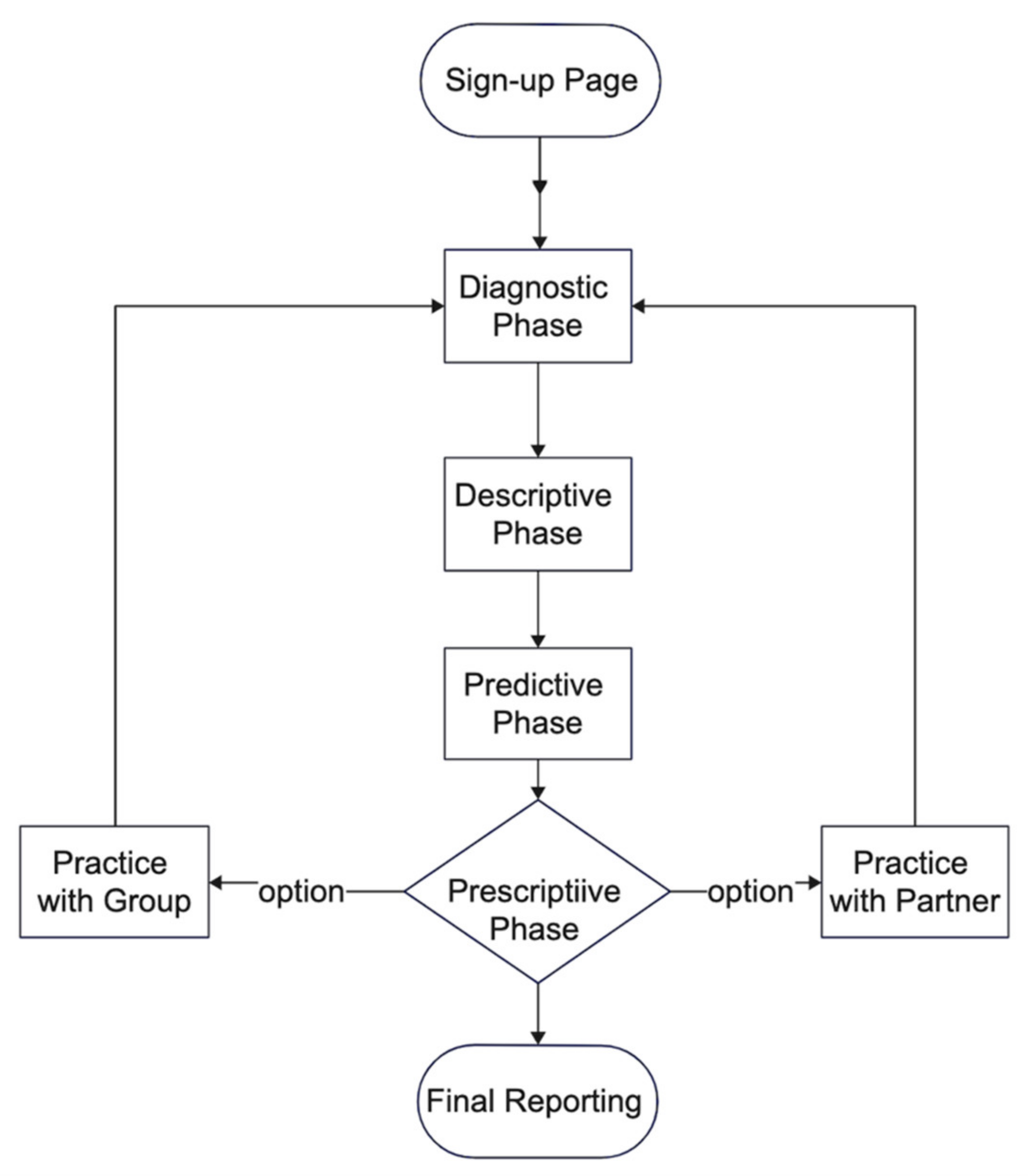 Sustainability 14 05944 g001