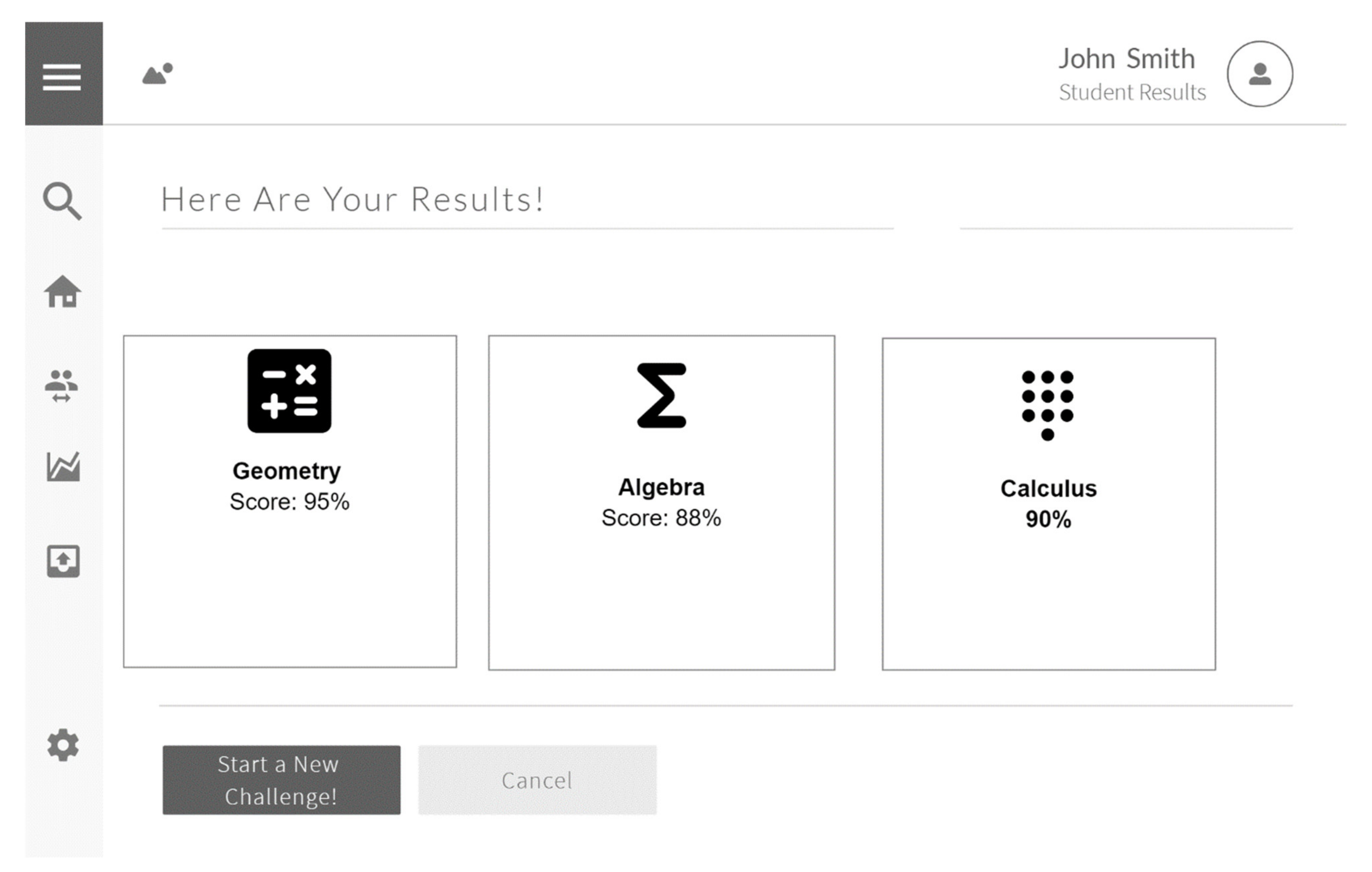 Sustainability 14 05944 g005