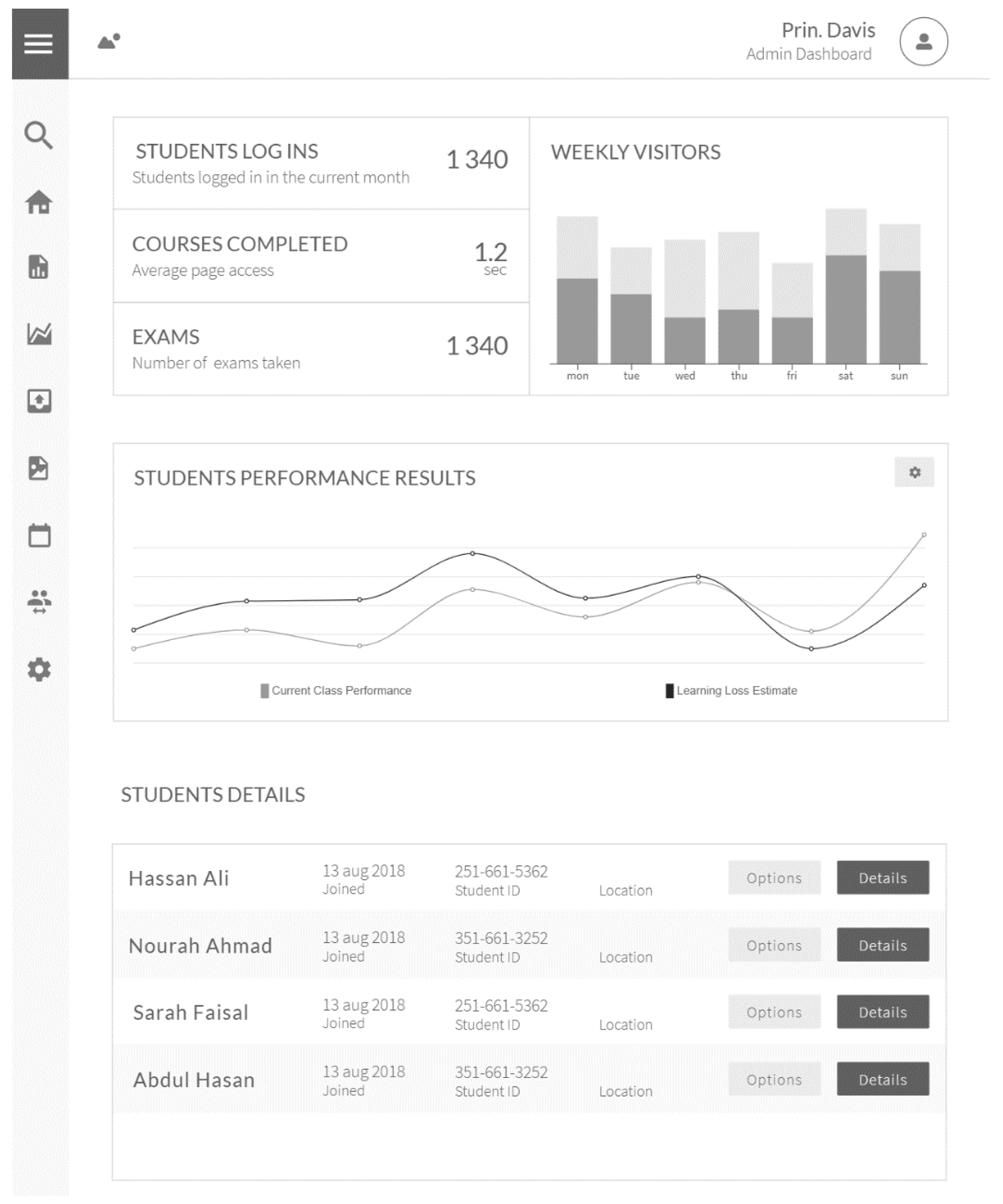 Sustainability 14 05944 g007b