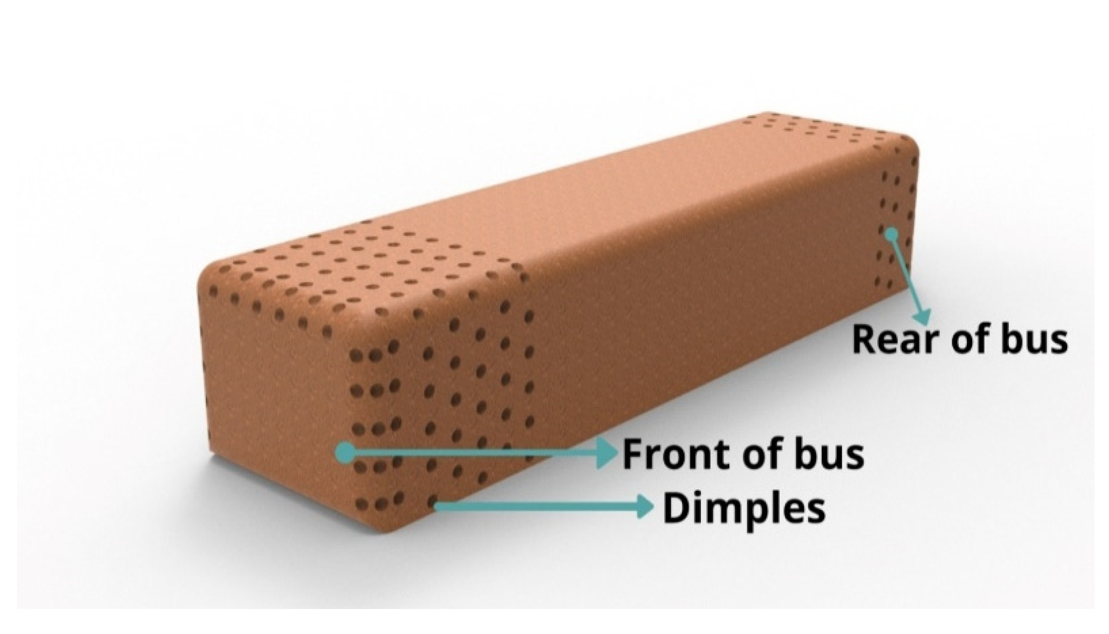 Sustainability 14 05948 g001