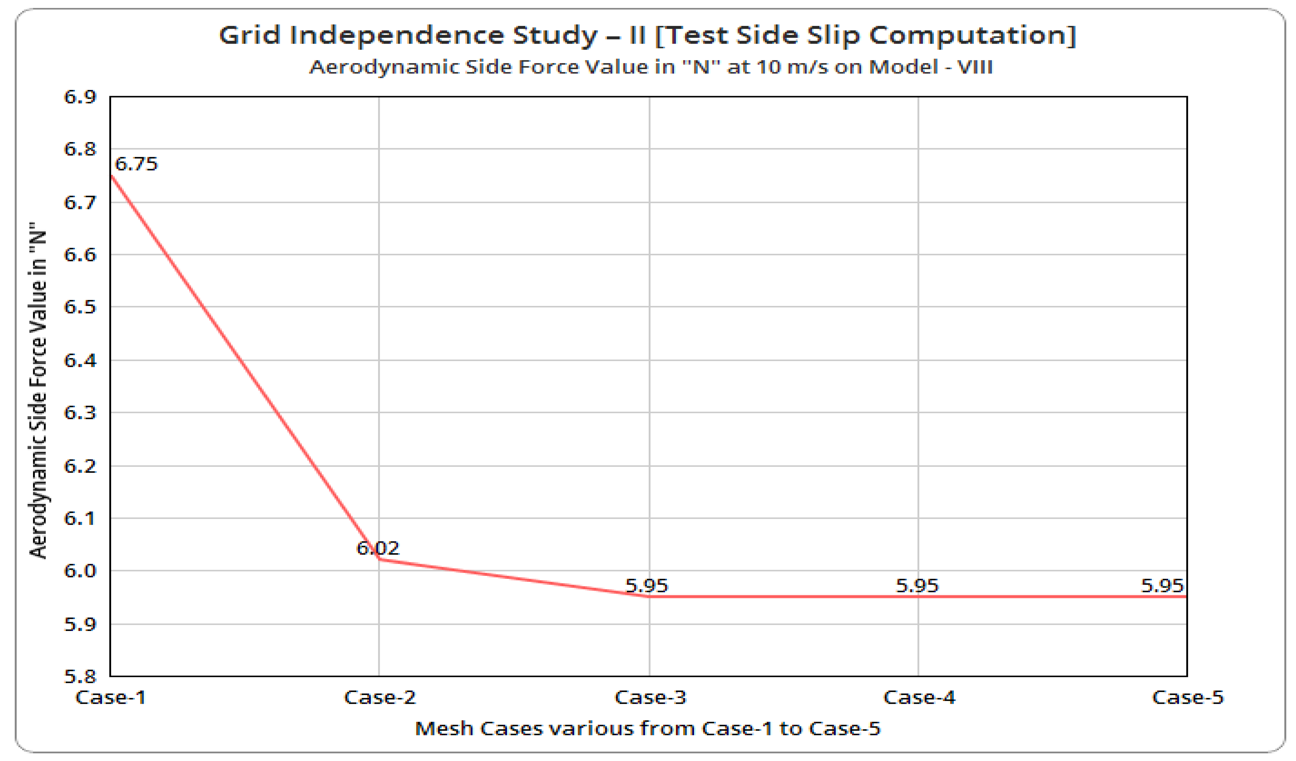 Sustainability 14 05948 g019