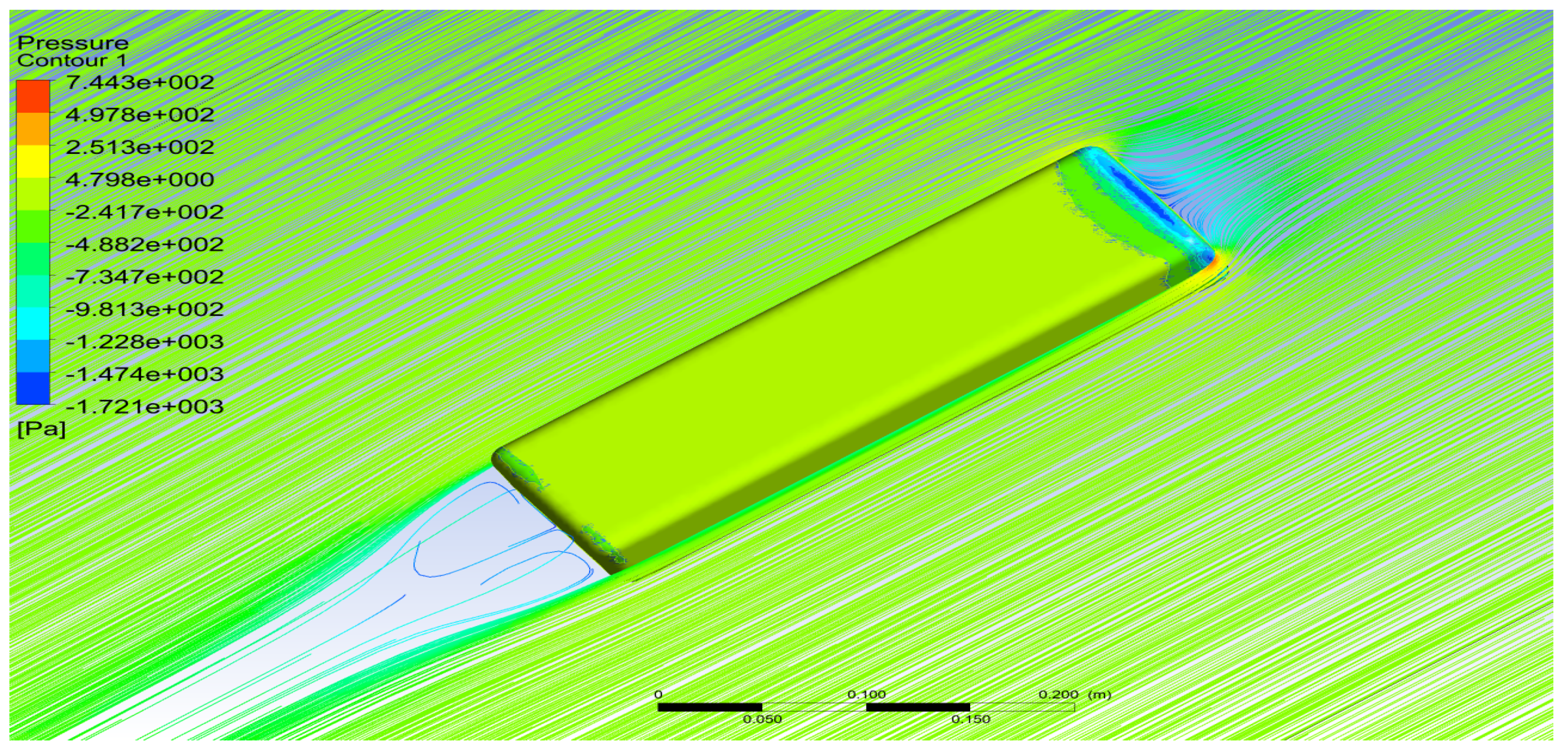 Sustainability 14 05948 g024