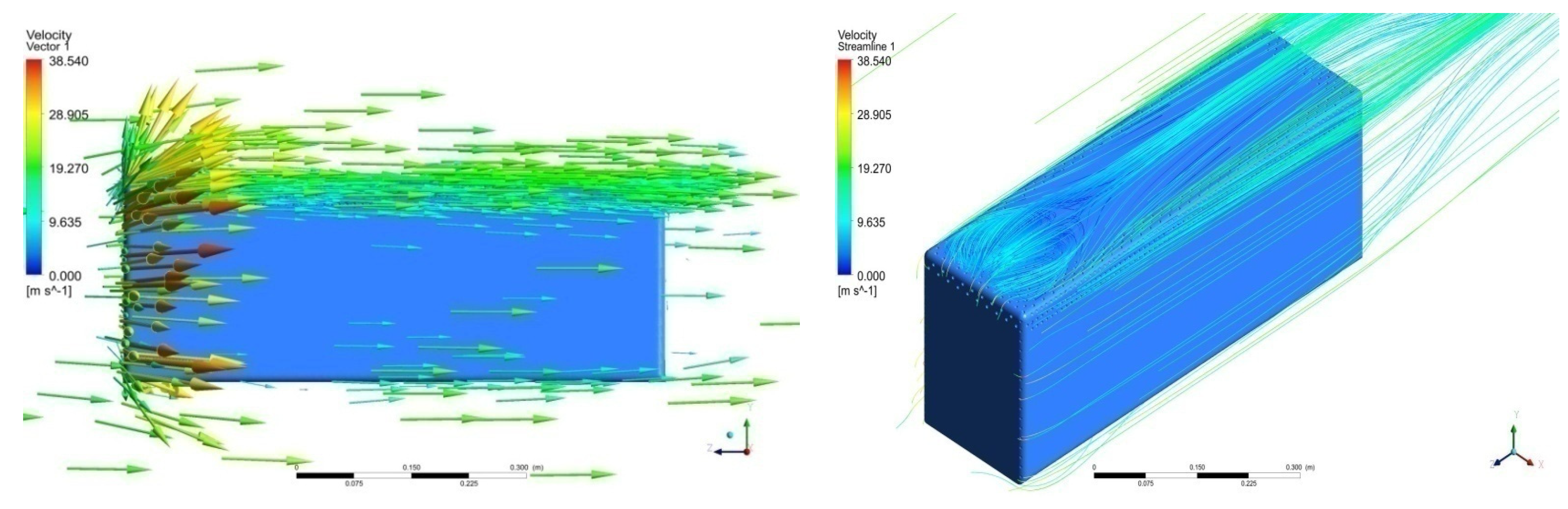 Sustainability 14 05948 g028