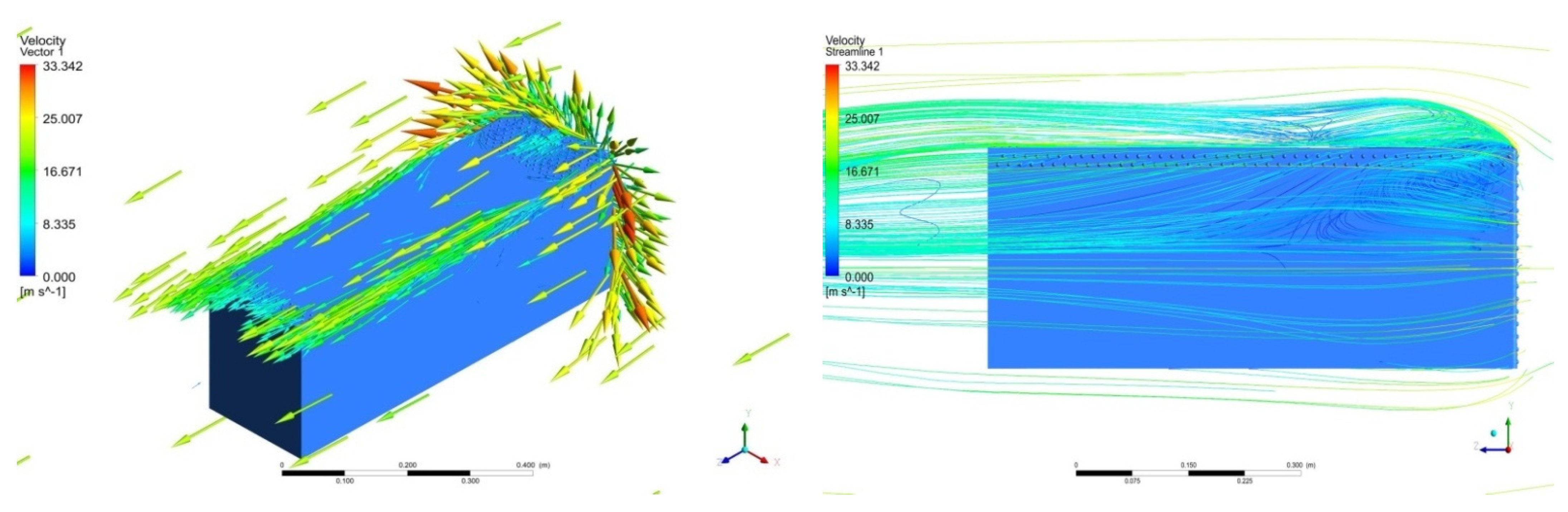 Sustainability 14 05948 g030