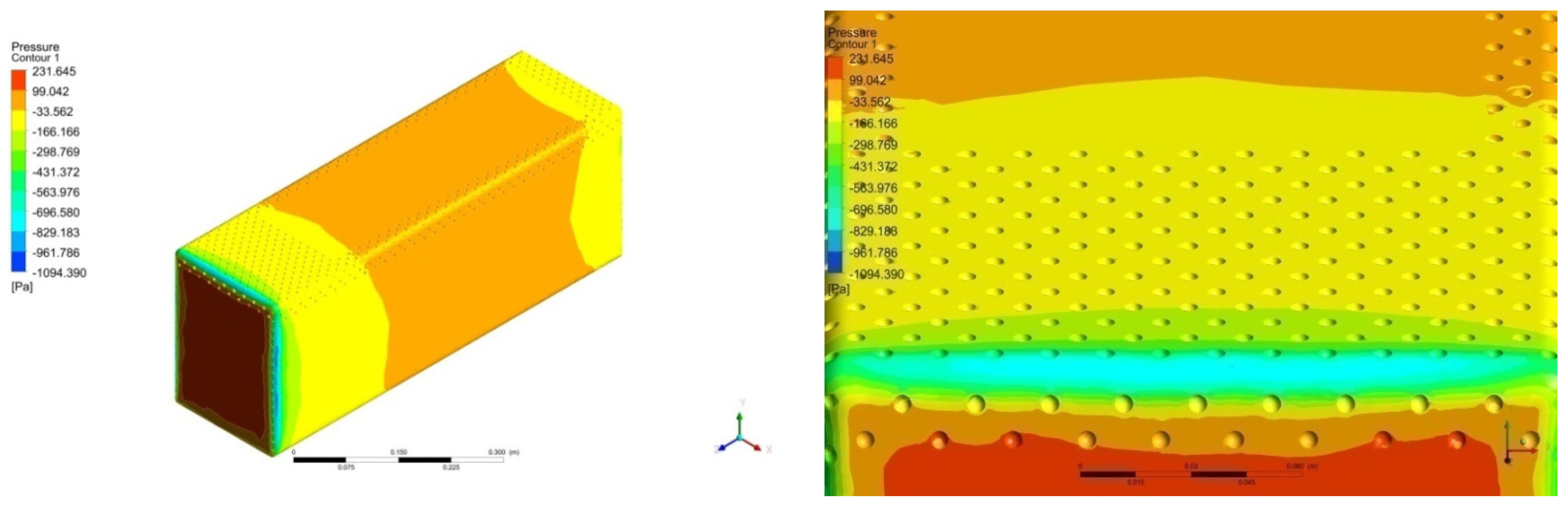 Sustainability 14 05948 g031