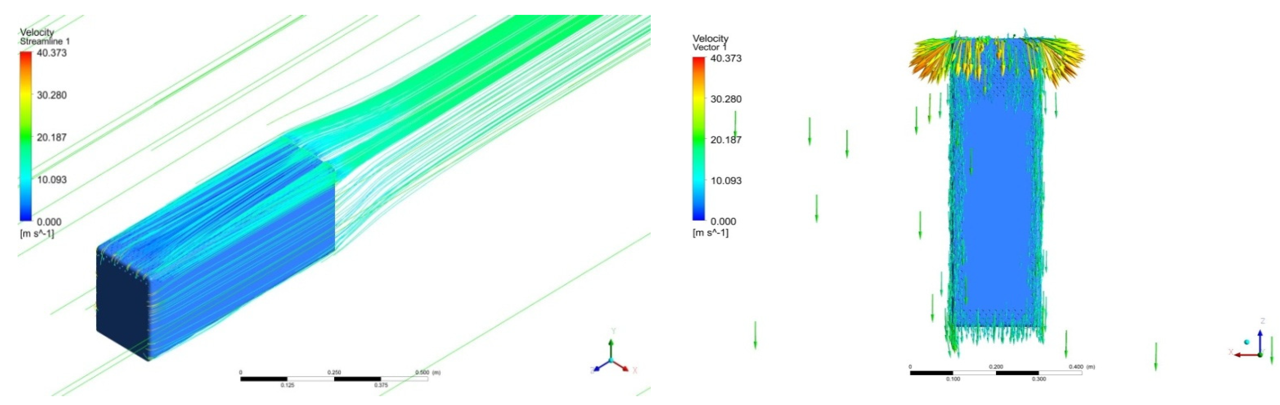 Sustainability 14 05948 g032