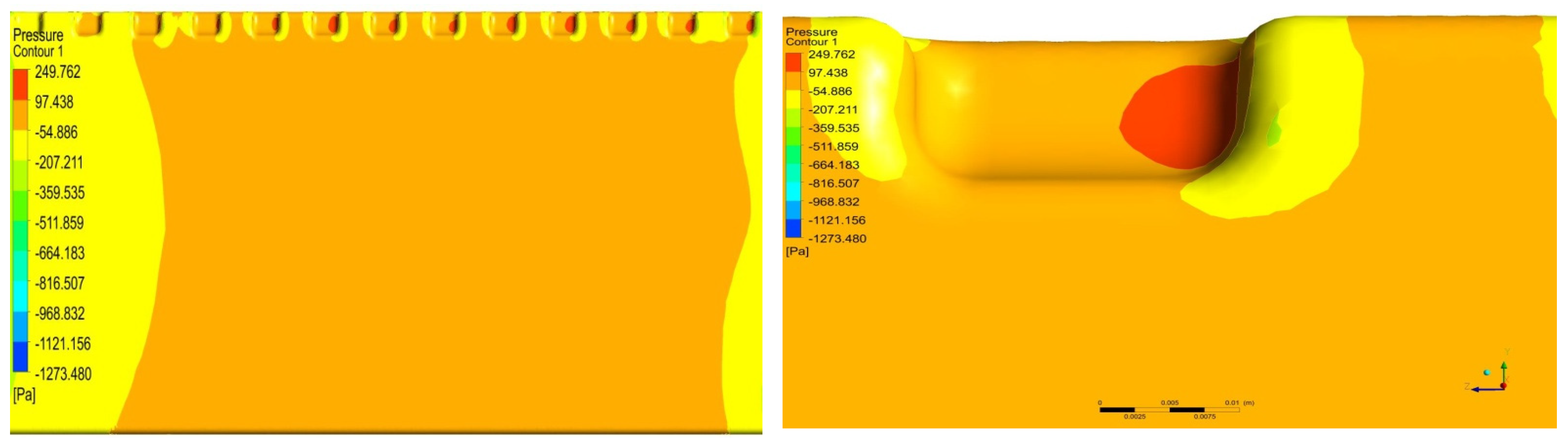 Sustainability 14 05948 g033