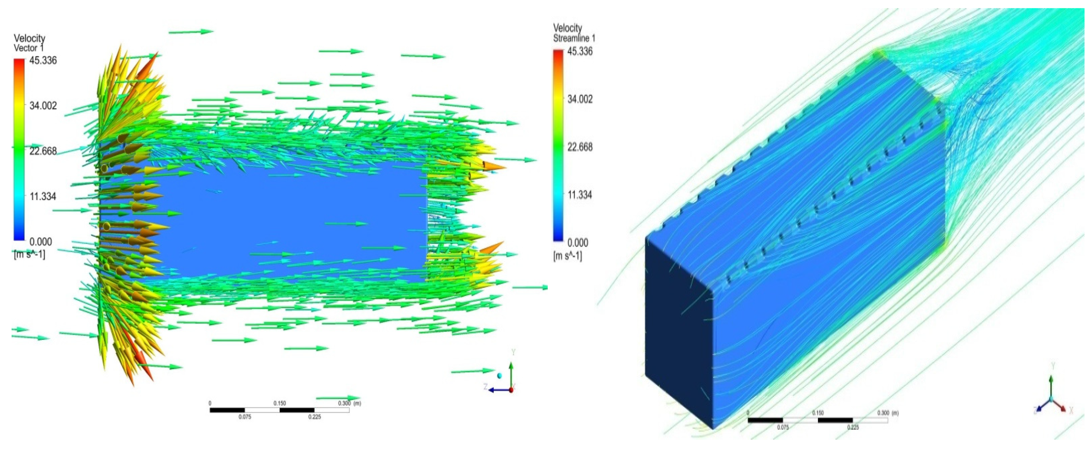 Sustainability 14 05948 g034