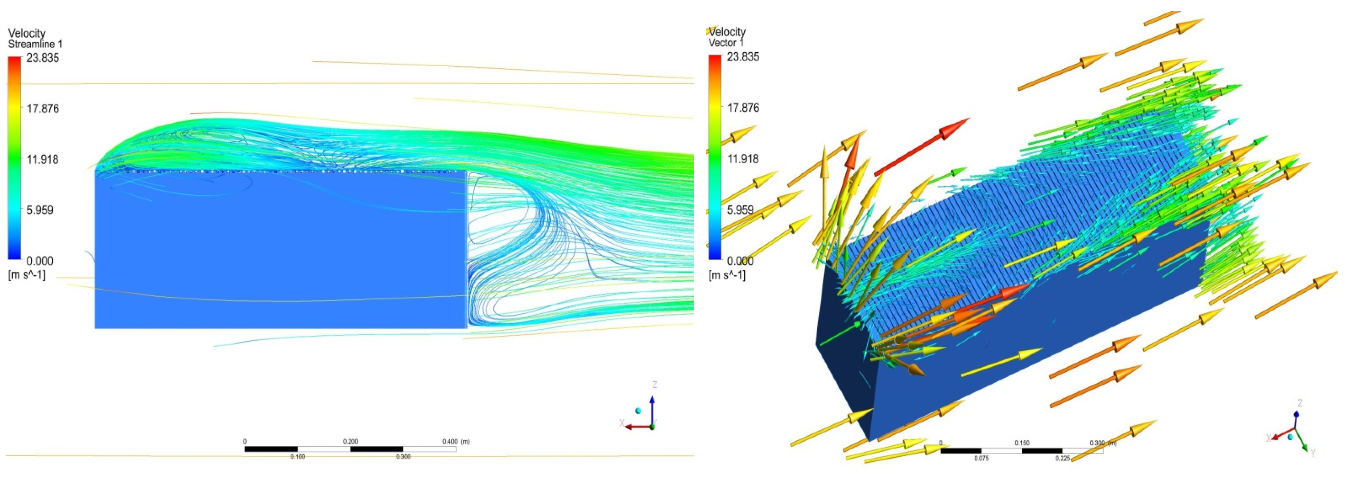 Sustainability 14 05948 g036