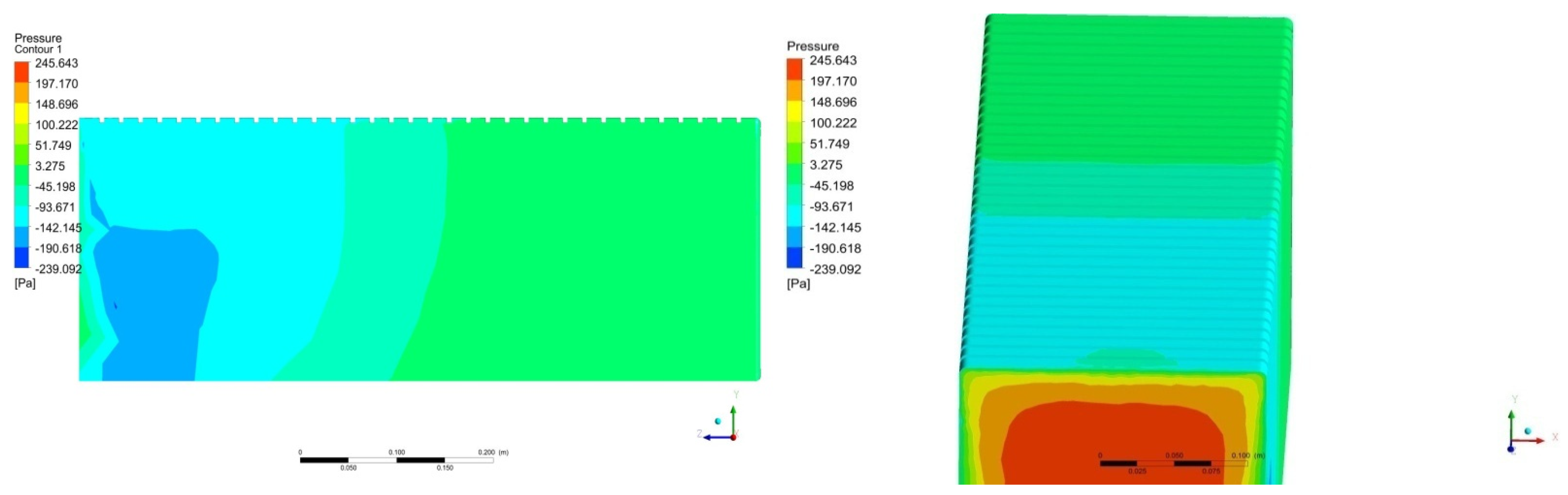 Sustainability 14 05948 g037