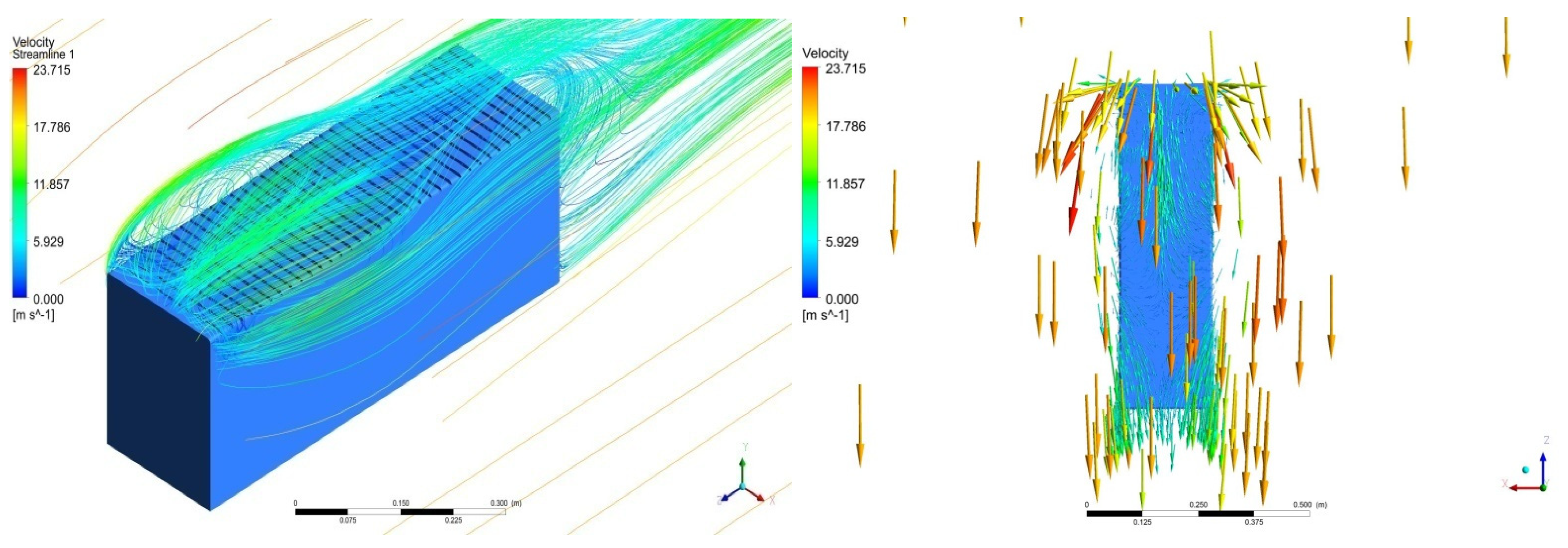 Sustainability 14 05948 g038