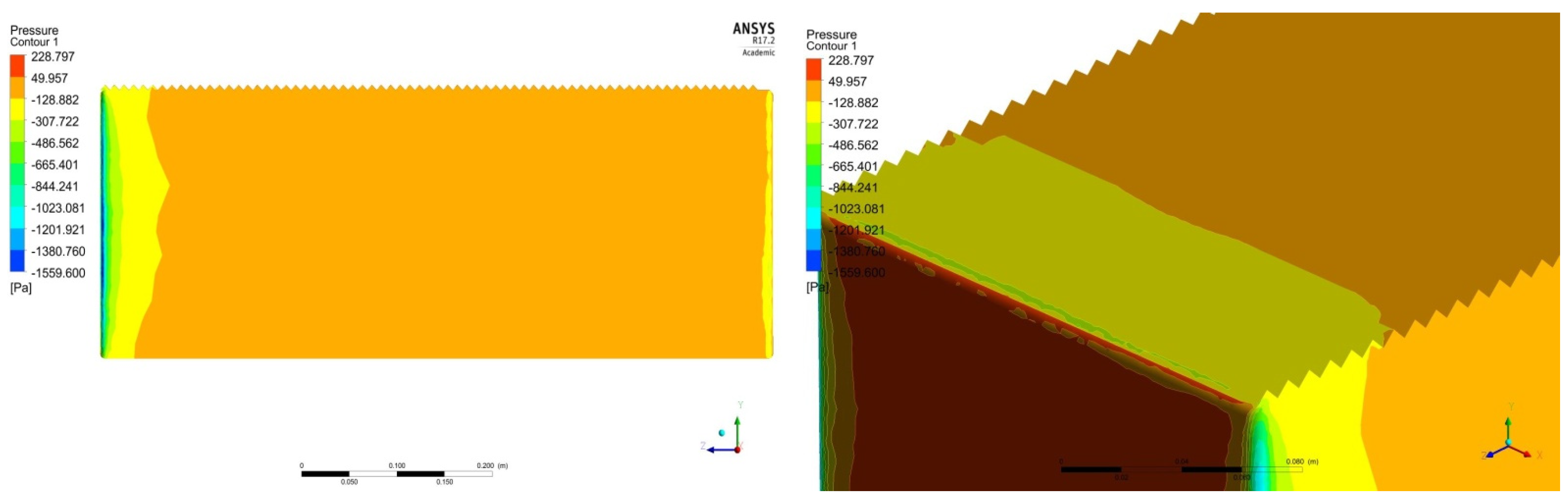 Sustainability 14 05948 g039