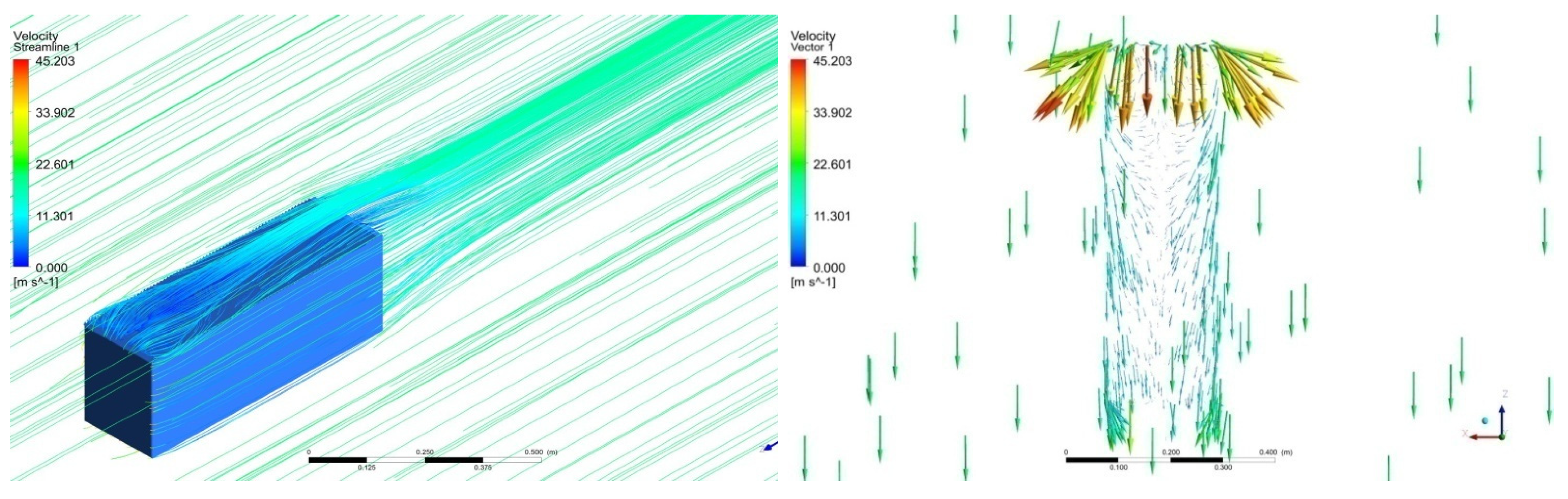 Sustainability 14 05948 g040