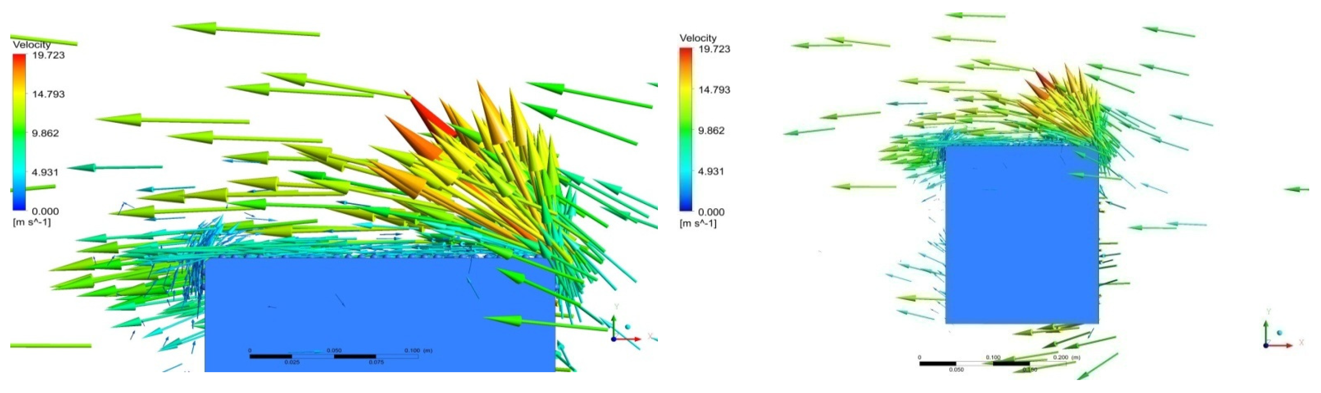 Sustainability 14 05948 g045