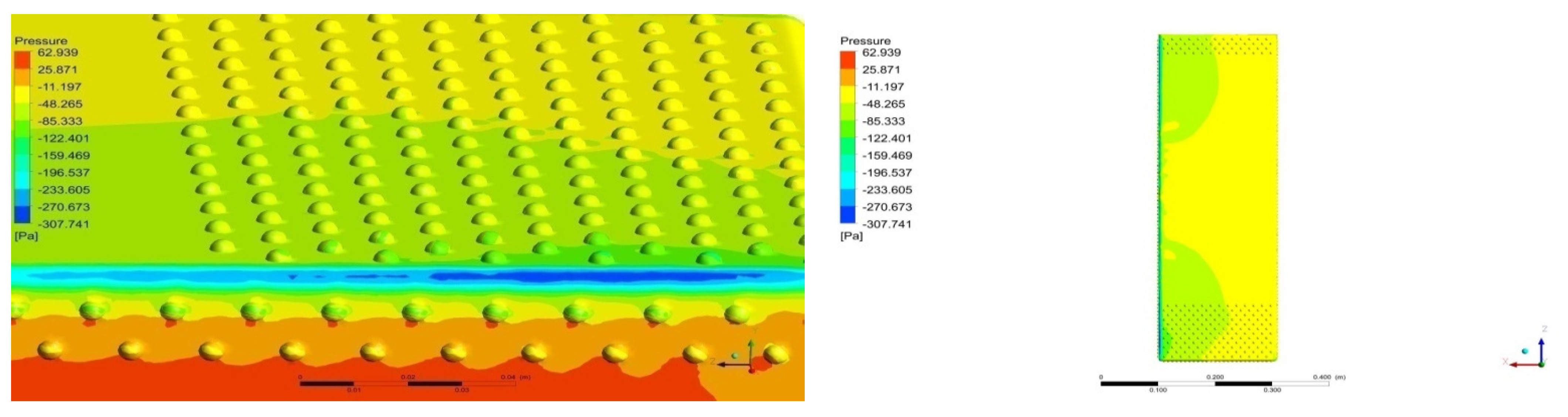Sustainability 14 05948 g046
