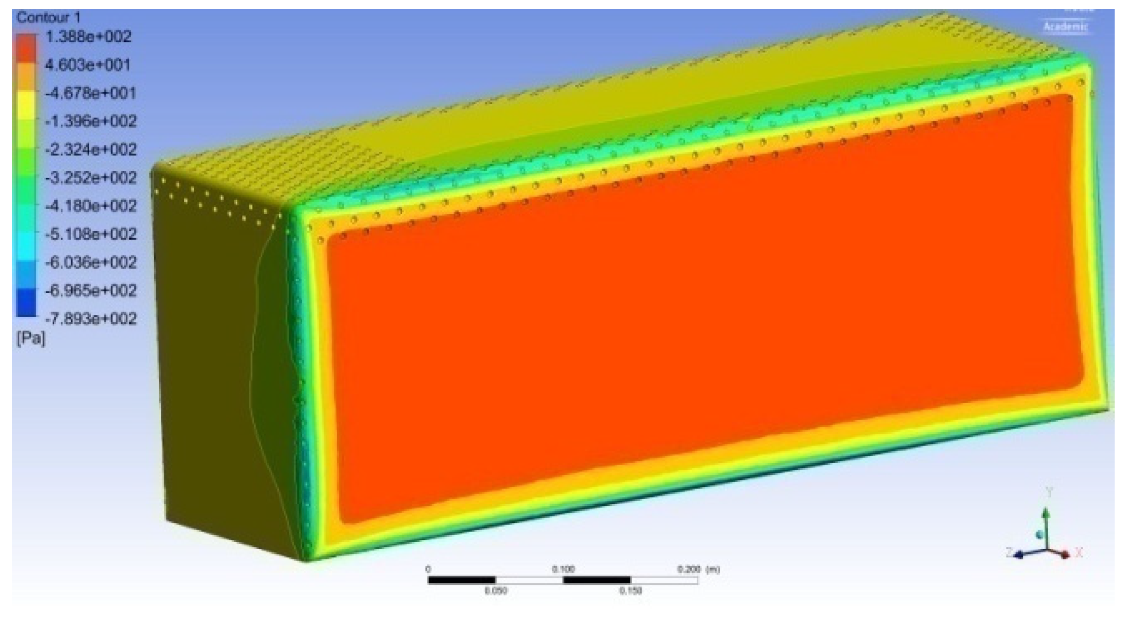 Sustainability 14 05948 g047