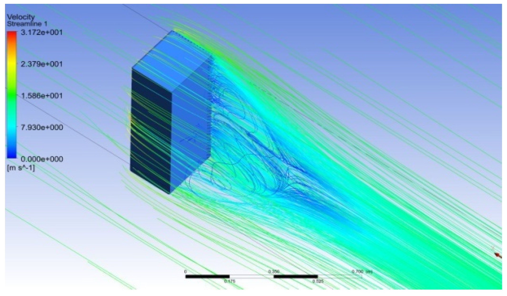 Sustainability 14 05948 g048